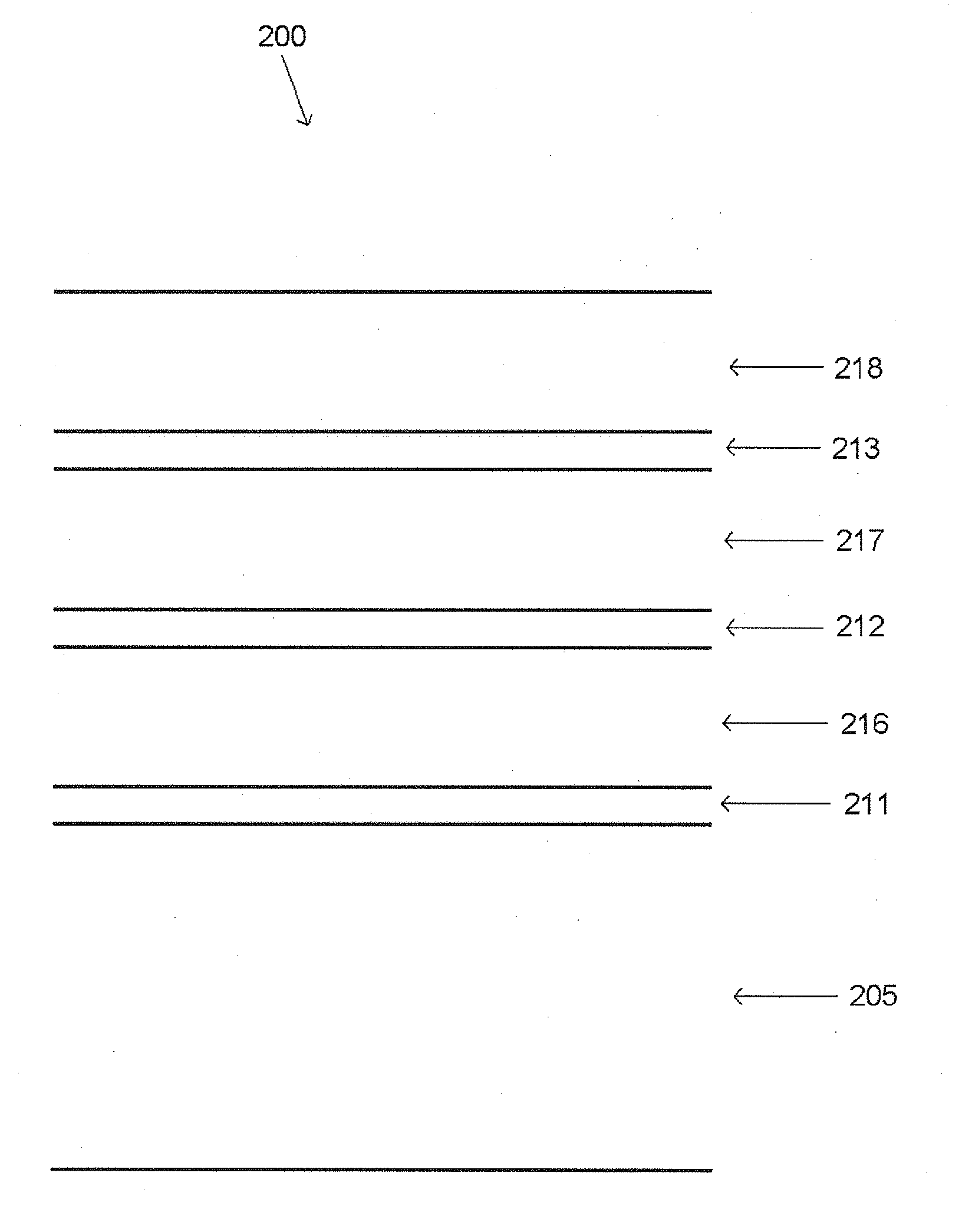 Multilayer heterostructures and their manufacture