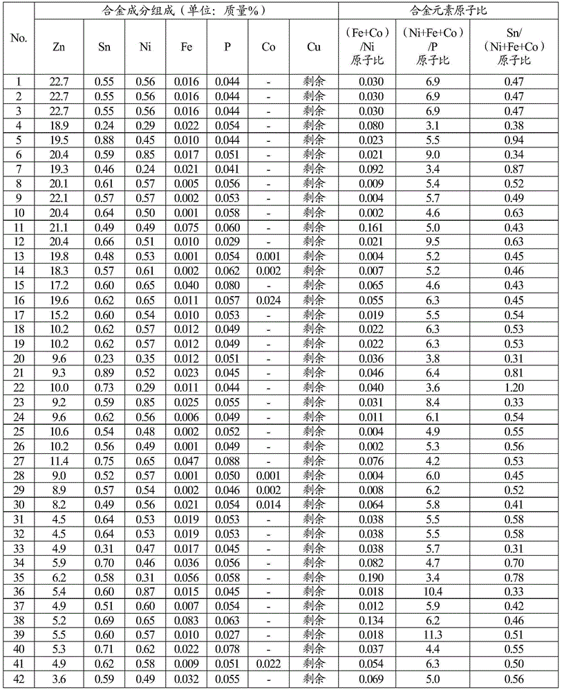 Copper alloy for electrical and electronic equipment, copper alloy thin sheet for electrical and electronic equipment, and conductive component and terminal for electrical and electronic equipment