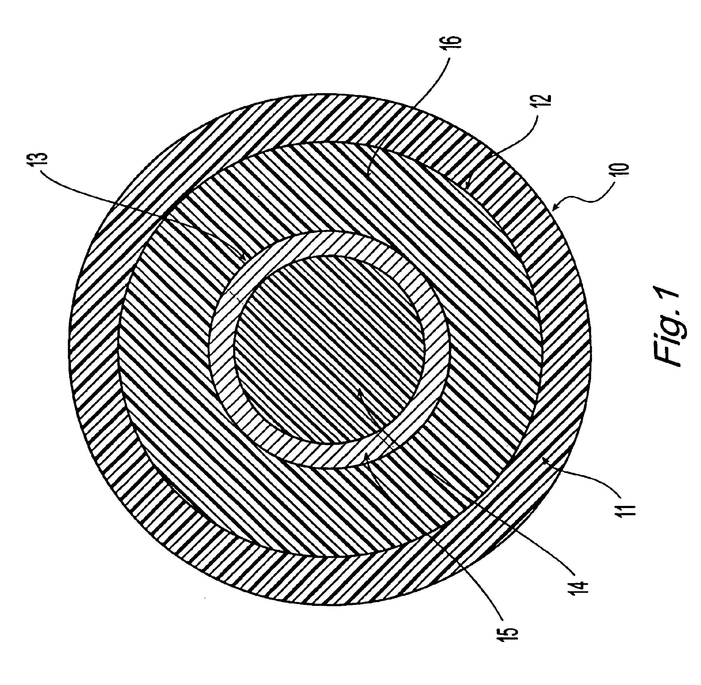 Multi-layer golf ball