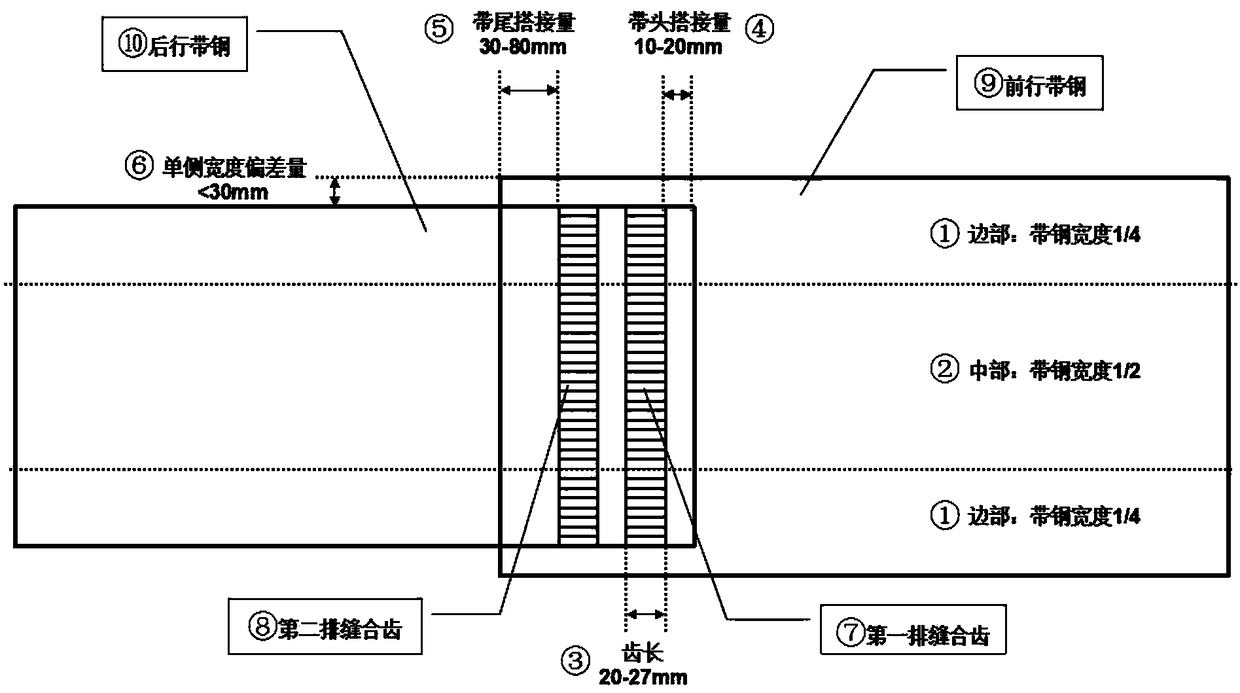 Method for judging quality of oriented silicon steel sutured seam