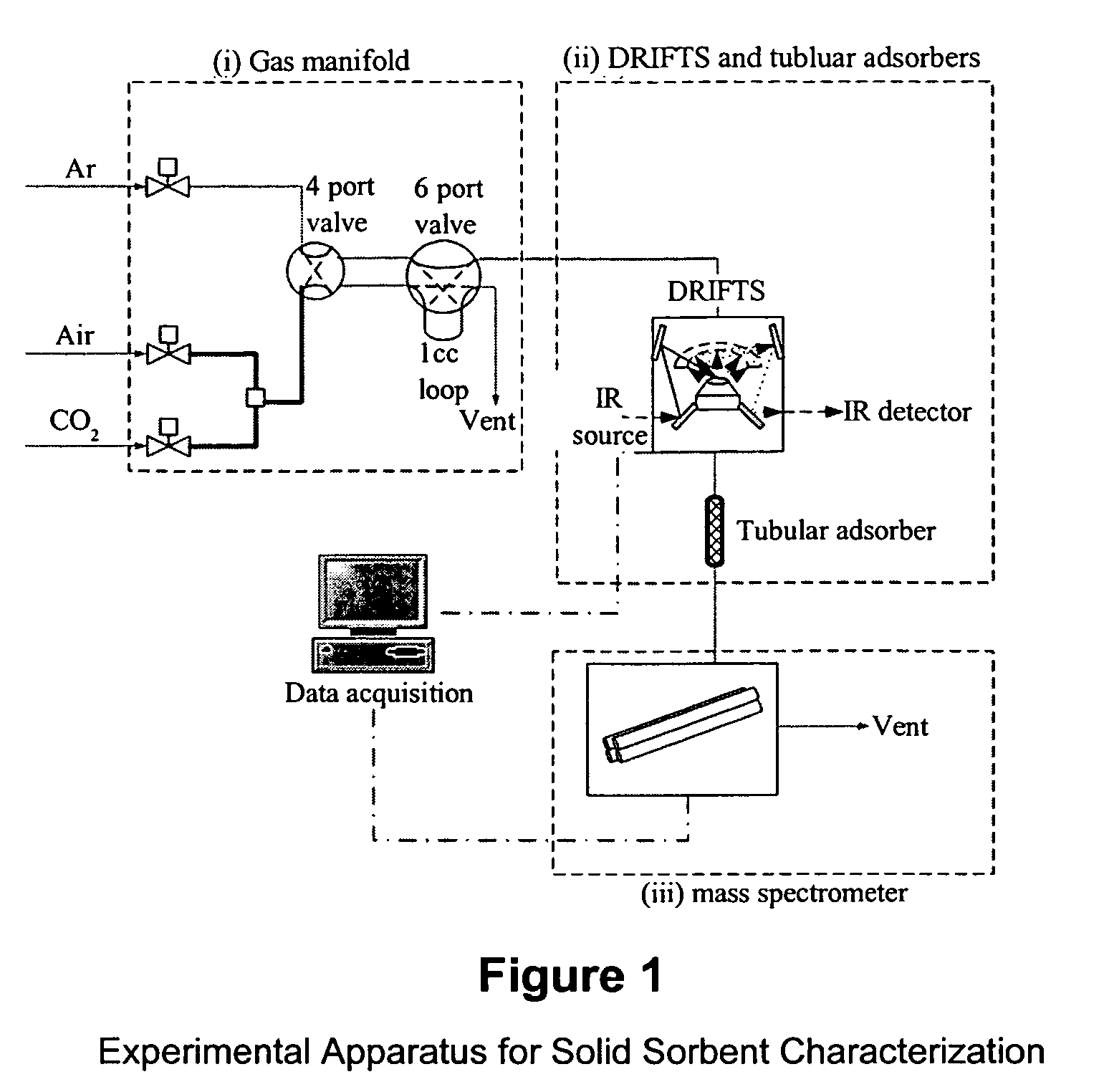 Amine absorber for carbon dioxide capture and processes for making and using the same