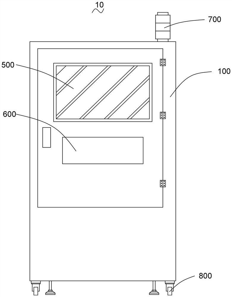 Switch test load cabinet