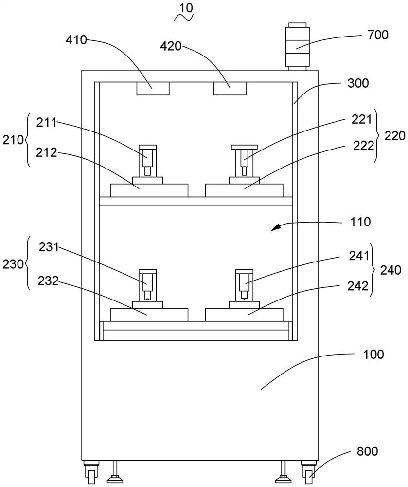 Switch test load cabinet