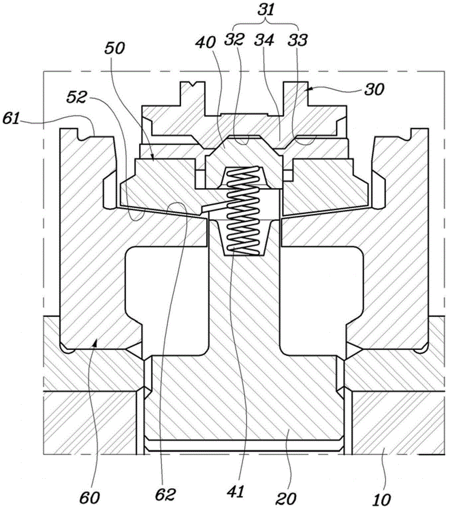 Synchronizer used for transmission