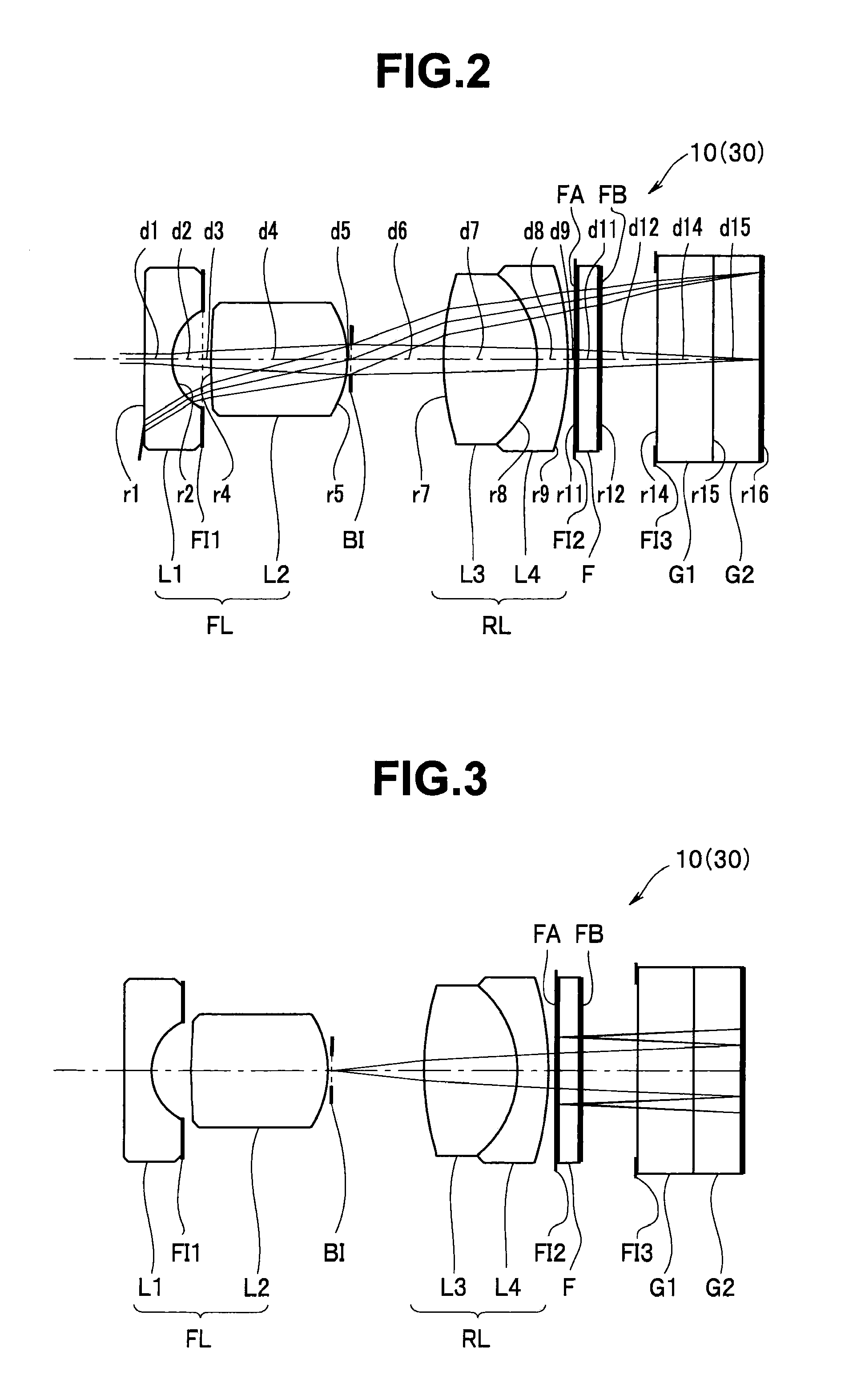 Optical Unit and Endoscope