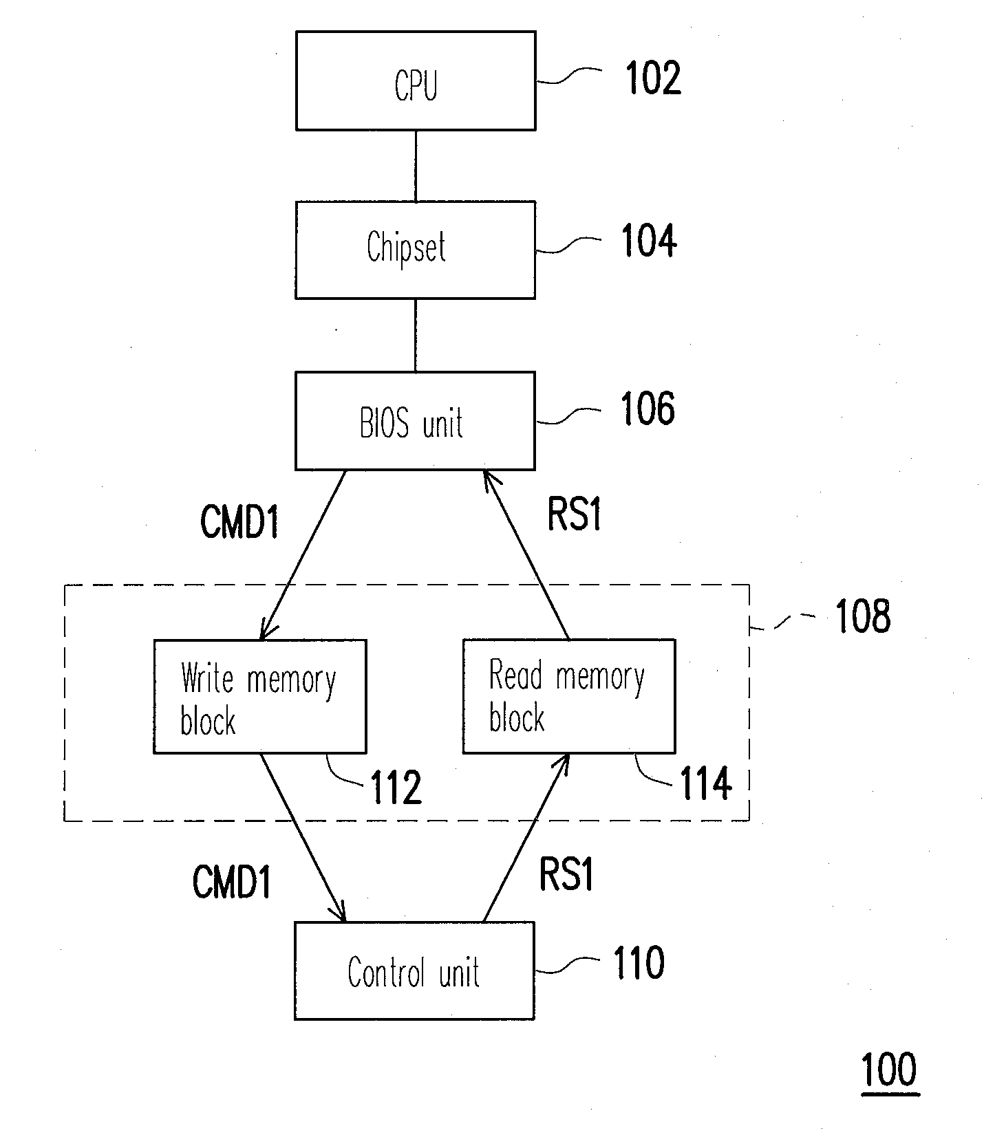 Data processing apparatus of basic input/output system