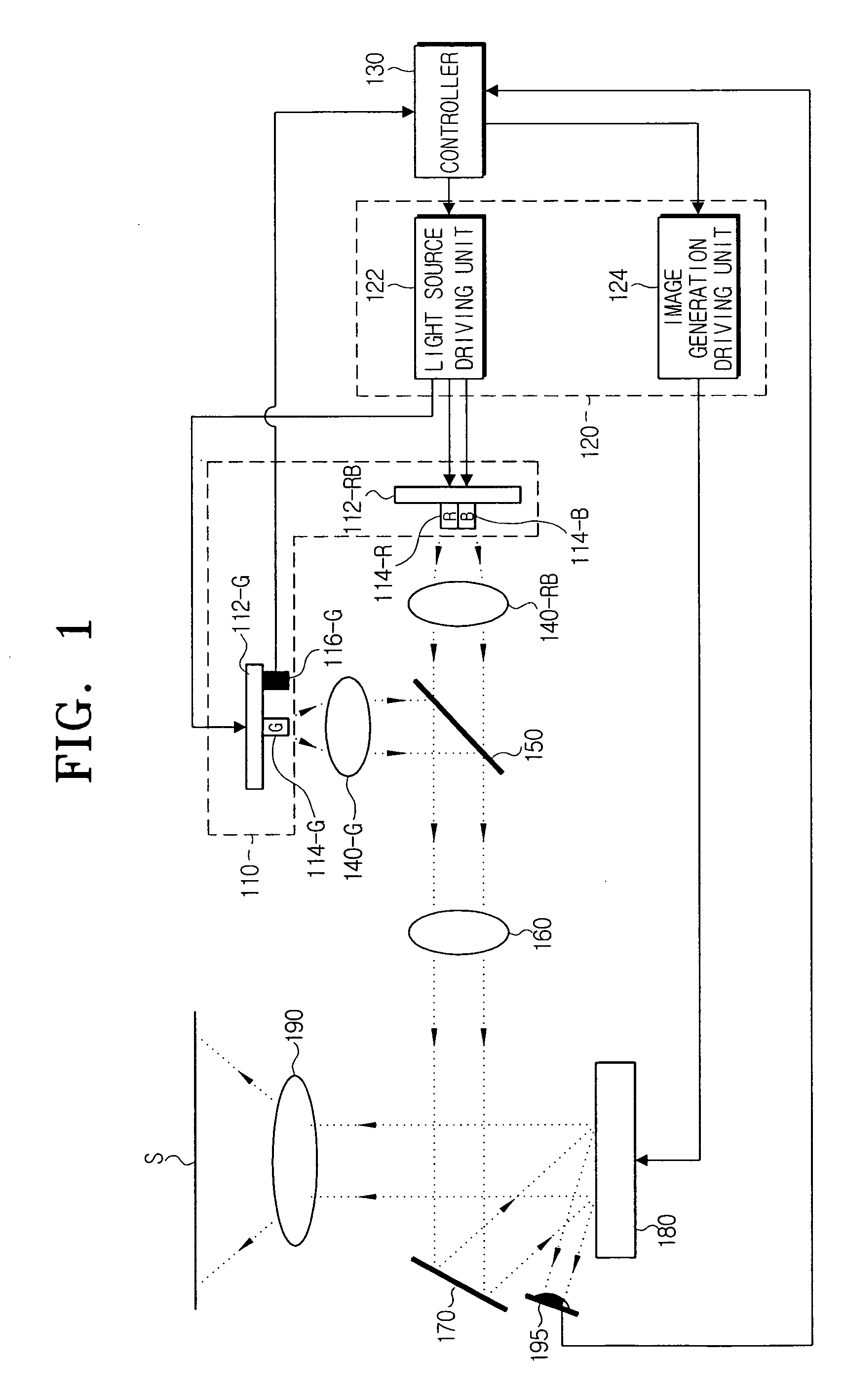 Image projection apparatus for adjusting white balance in consideration of temperature and light level of LED and method thereof