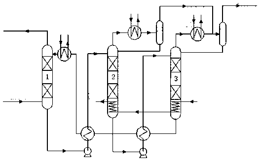 Pressurized regeneration method for capturing carbon dioxide in flue gas by alcohol-amine method