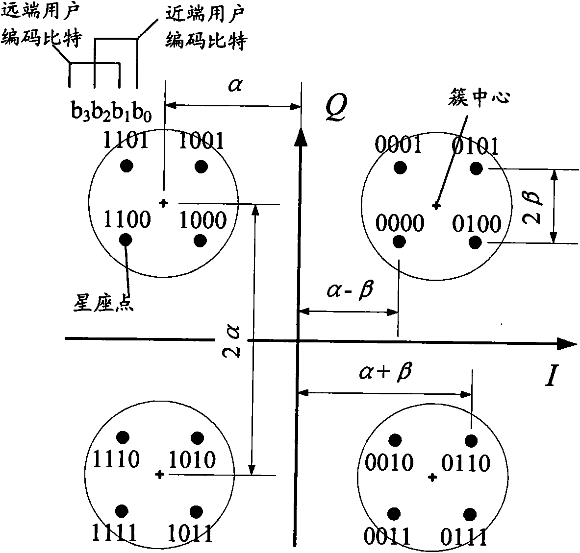 Method and base station for indicating modulation encoding scheme during multi-user joint mapping