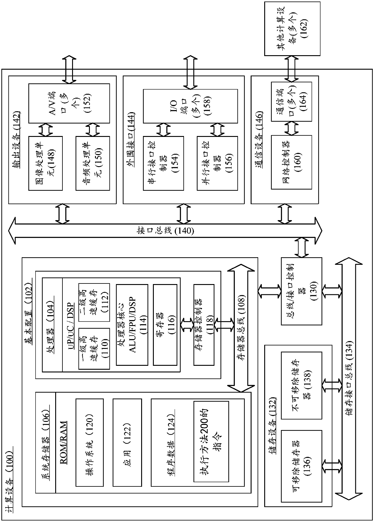 A target tracking method and computing device