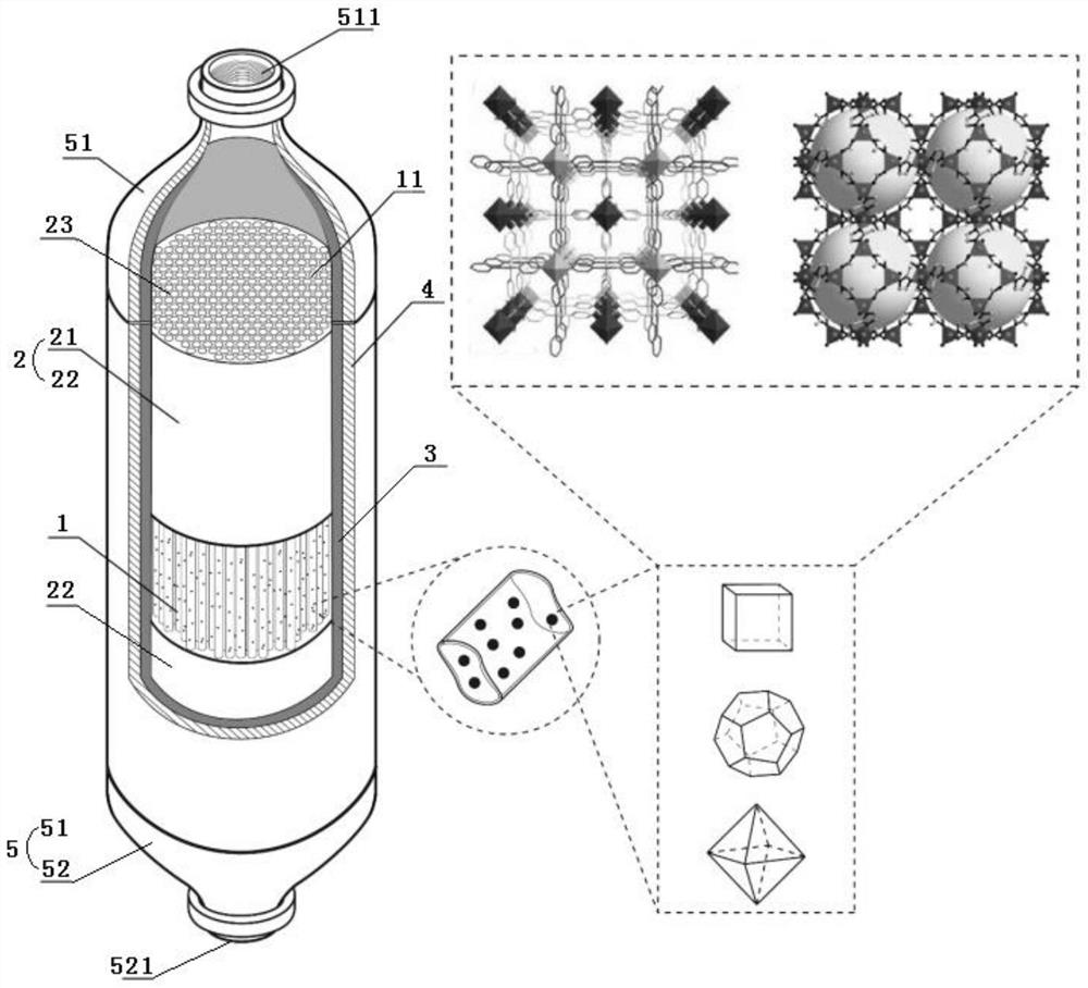 High-pressure hydrogen storage method and gas cylinder