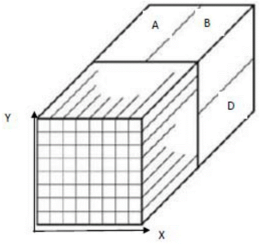 Counts correcting method and device for PET detector