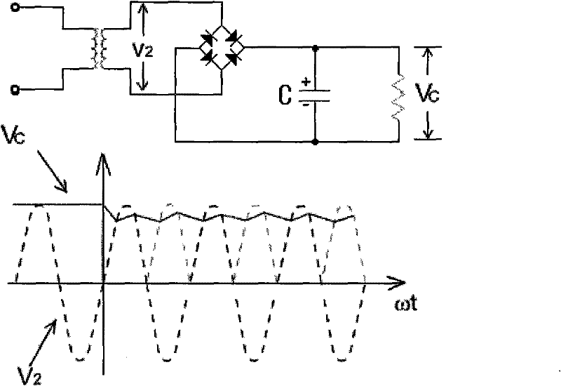 Preparation method of X8R-property slice type multilayer ceramic capacitor