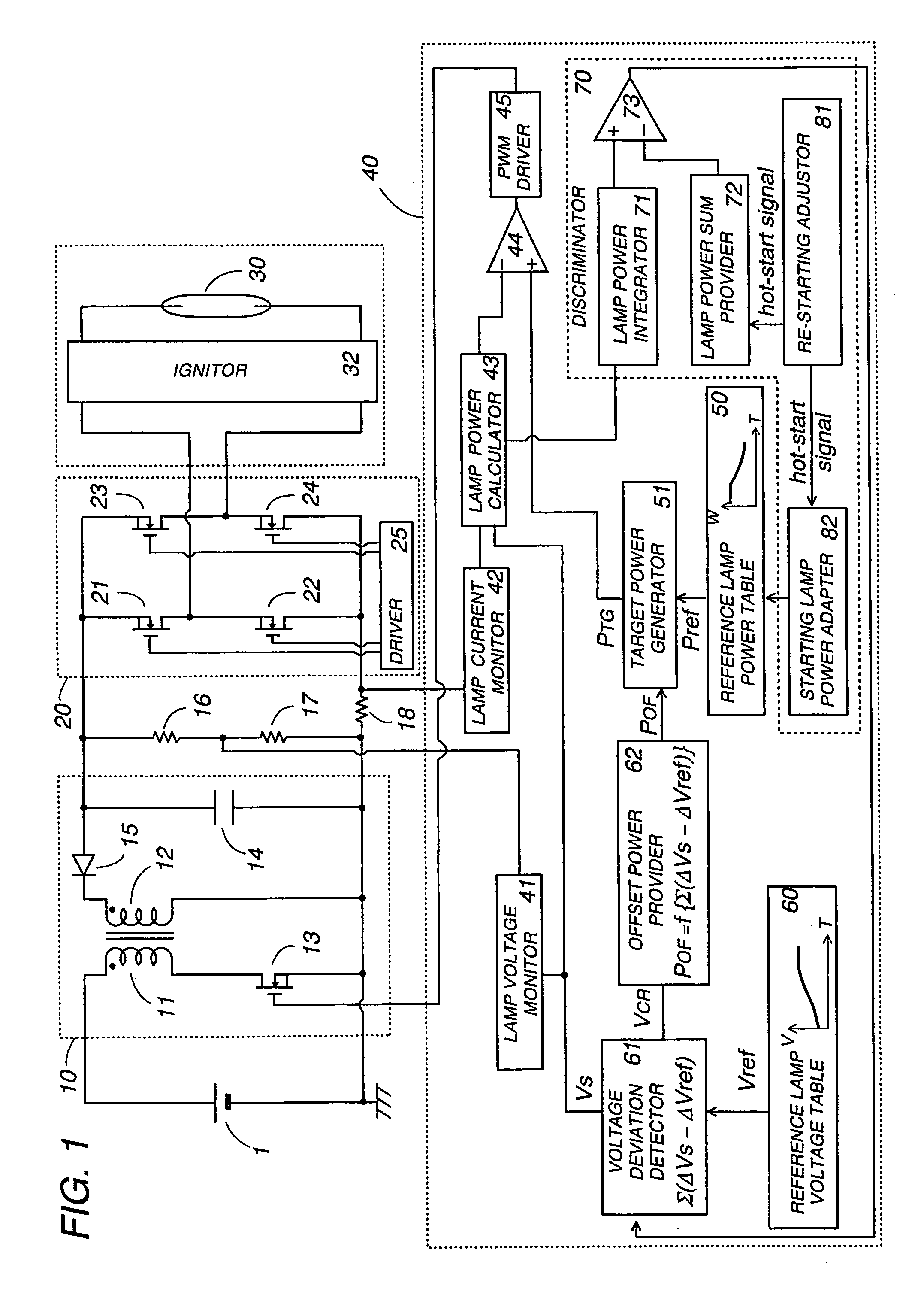 Electronic ballast for a discharge lamp