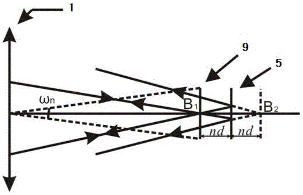 Fourier transform infrared imaging spectrometer based on multistage micro-reflector