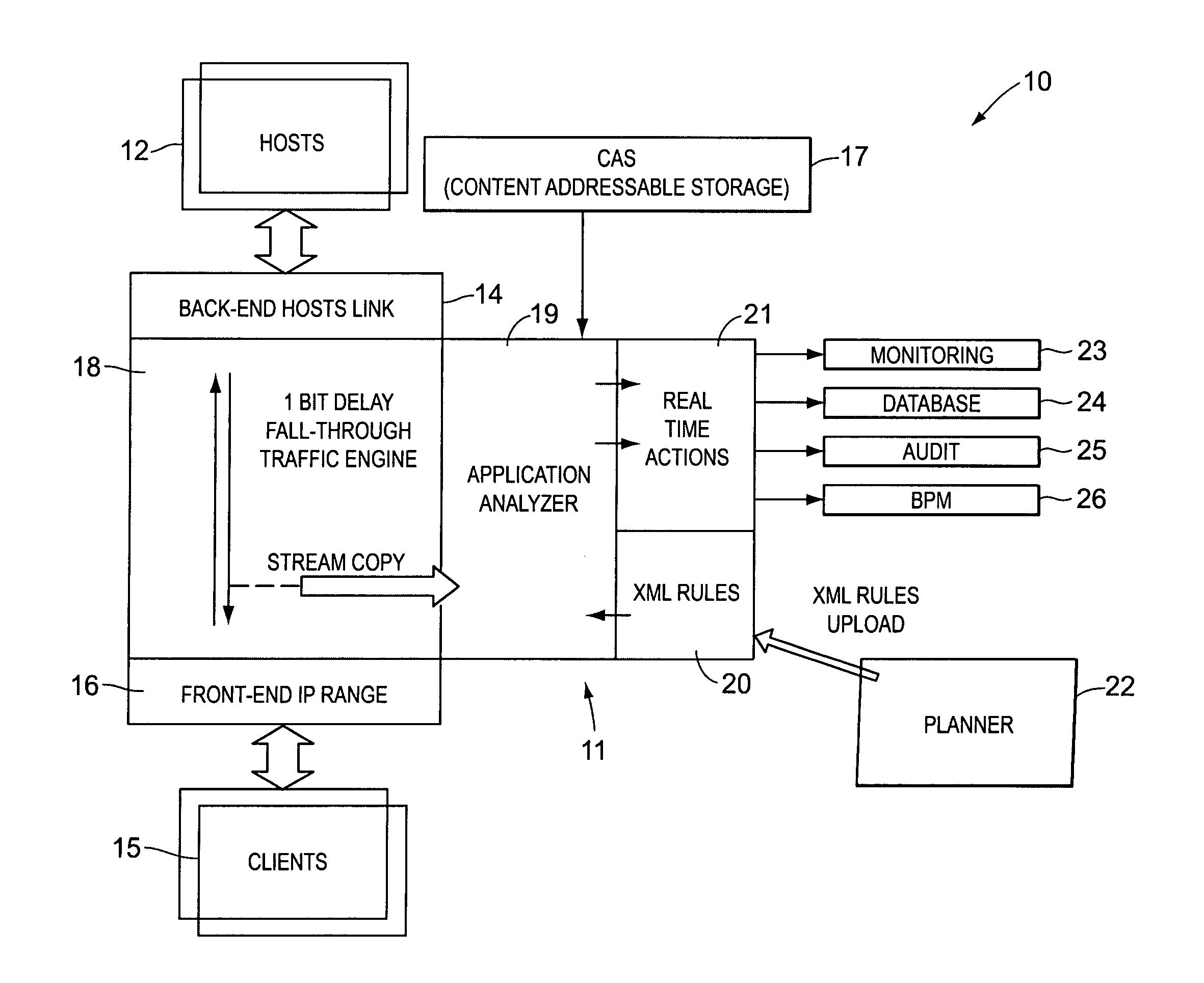 Real-time activity monitoring and reporting