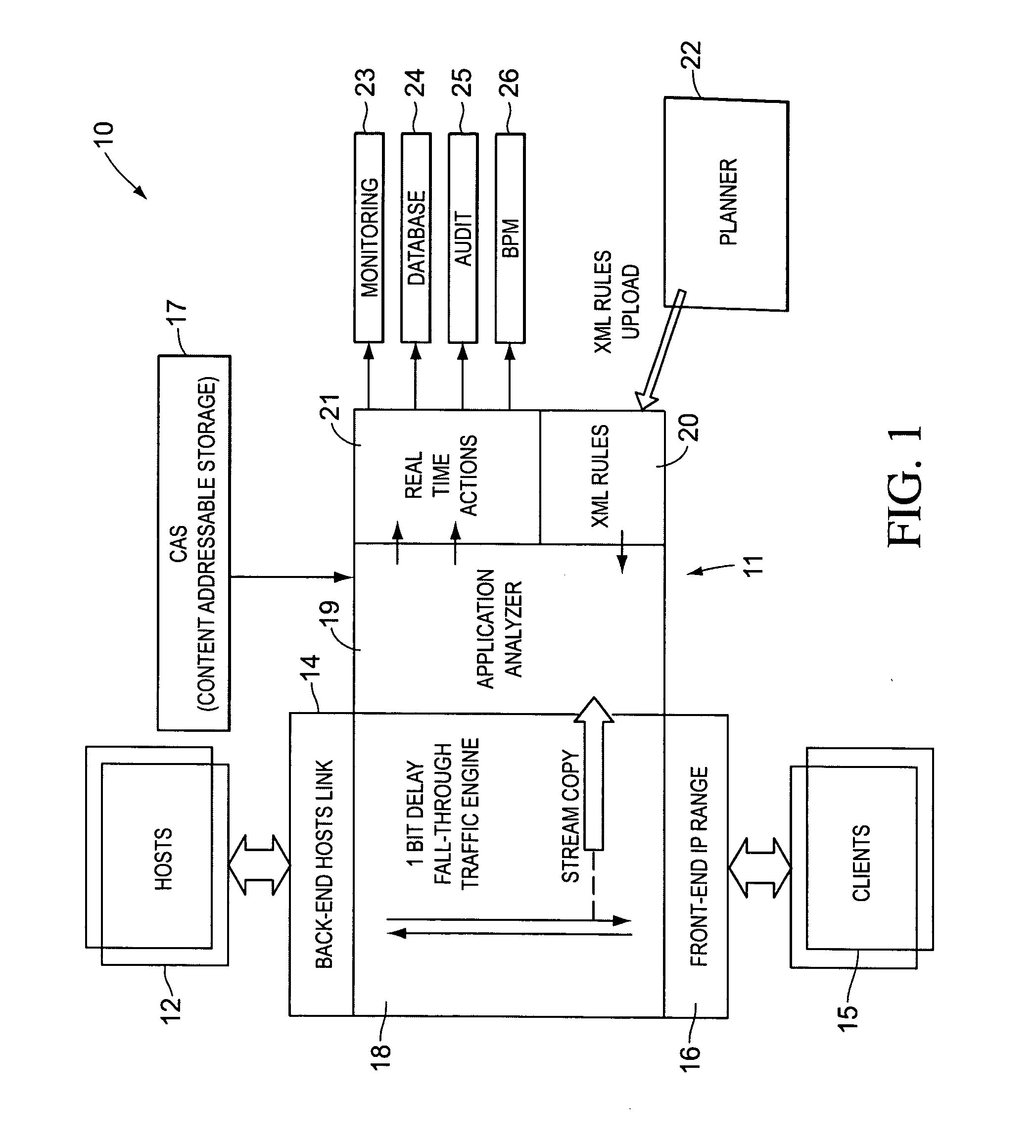 Real-time activity monitoring and reporting