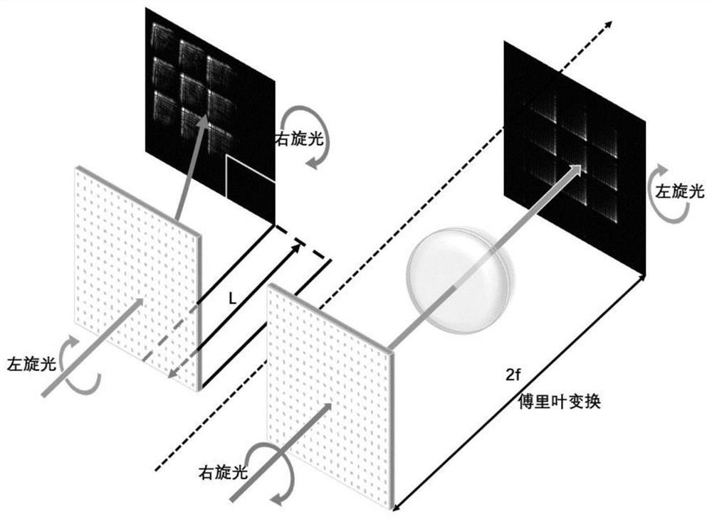 Method of generating real-space and k-space Airy beam arrays based on metasurfaces