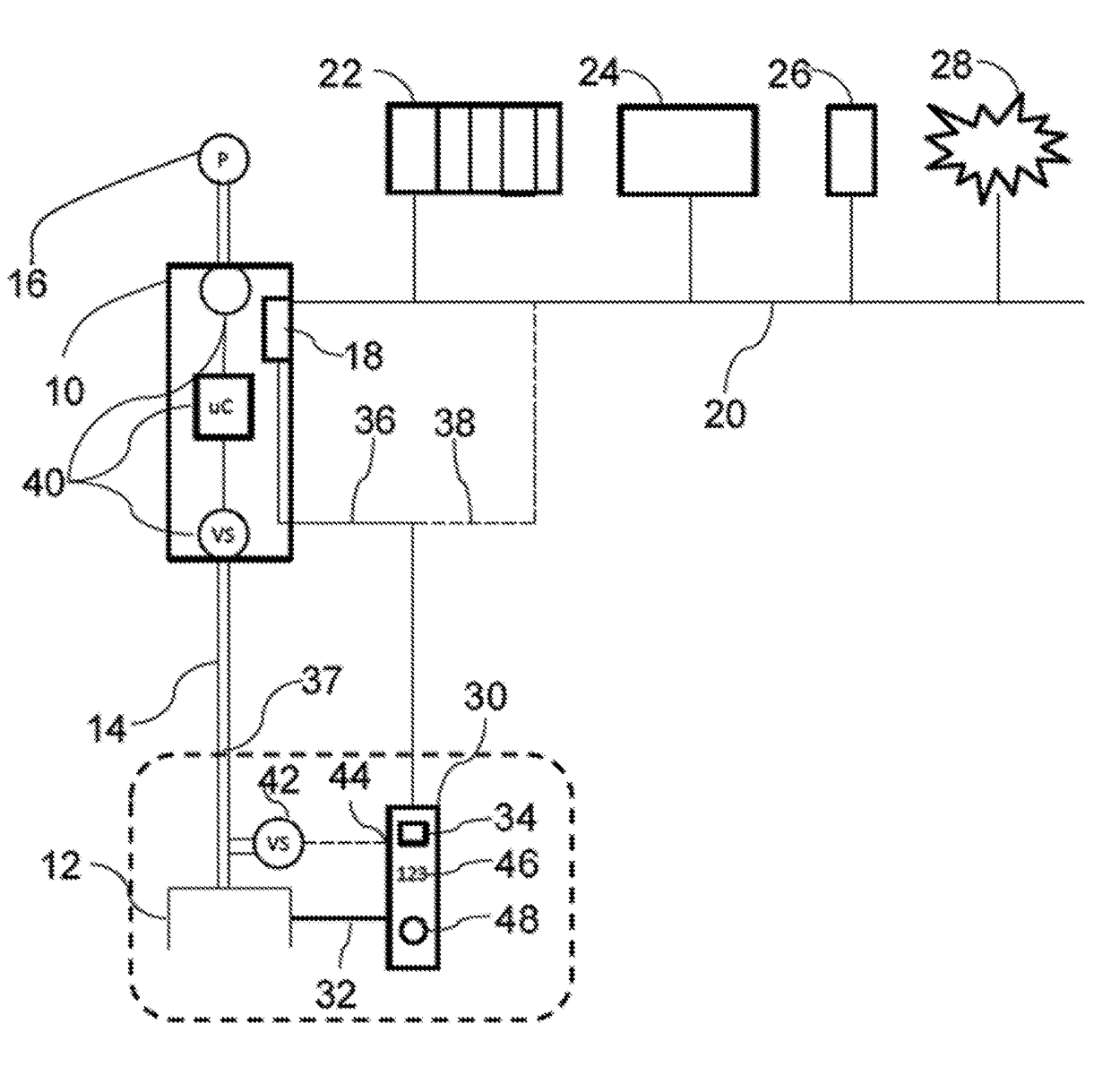 Handling system and method of operating a handling system