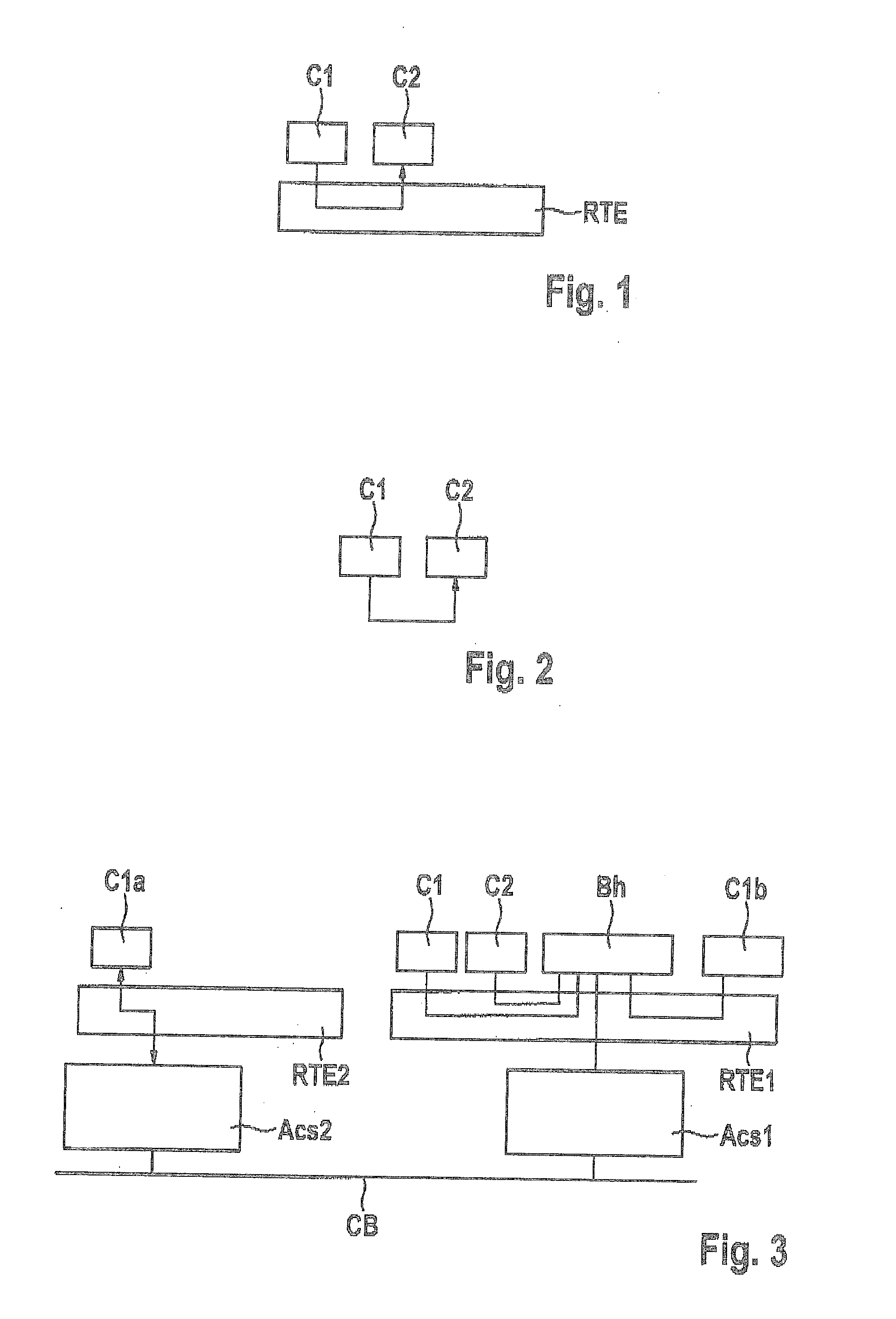 Method of bypassing an autosar software component of an autosar software system