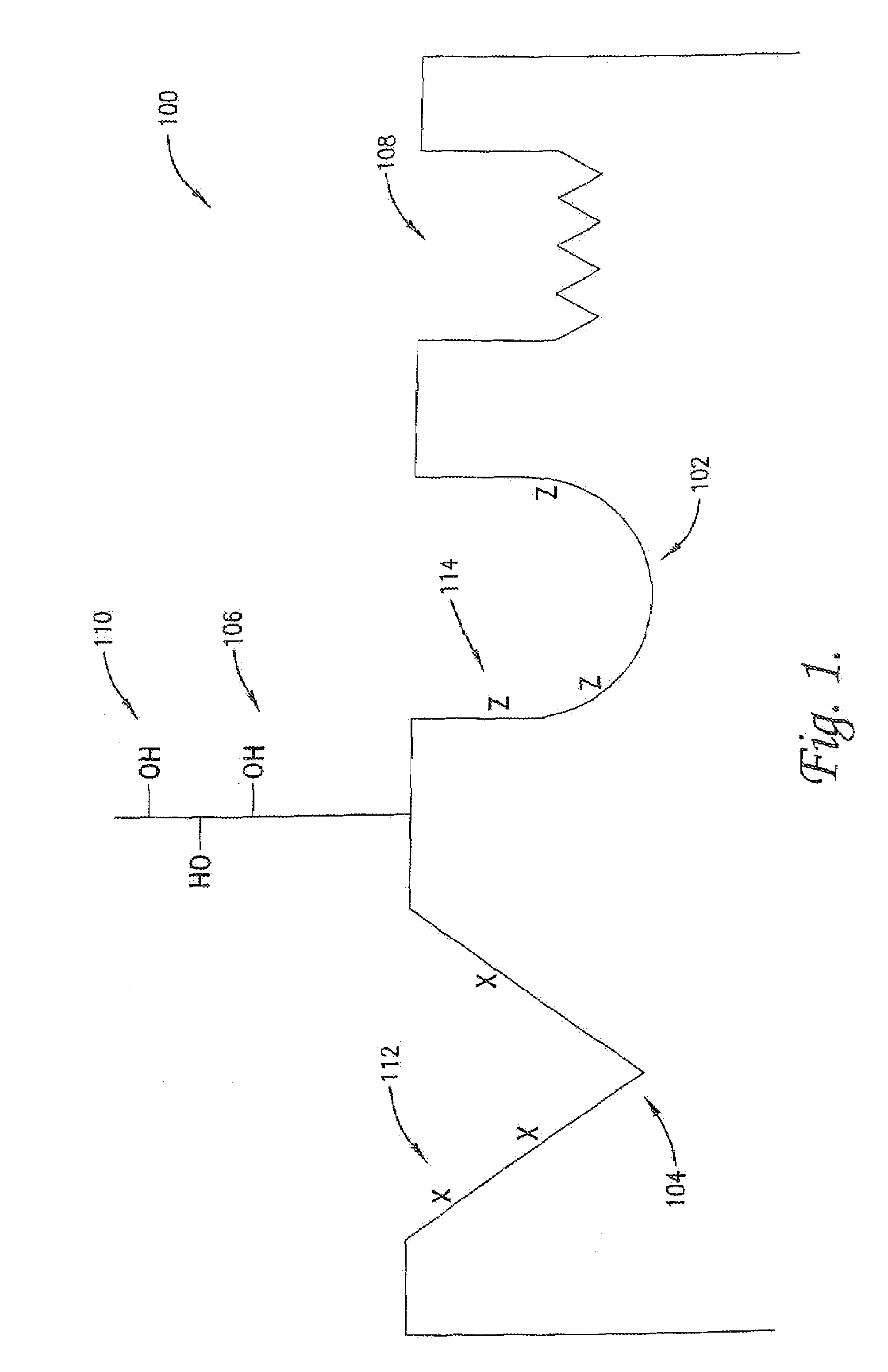 Modulation of protein functionalities