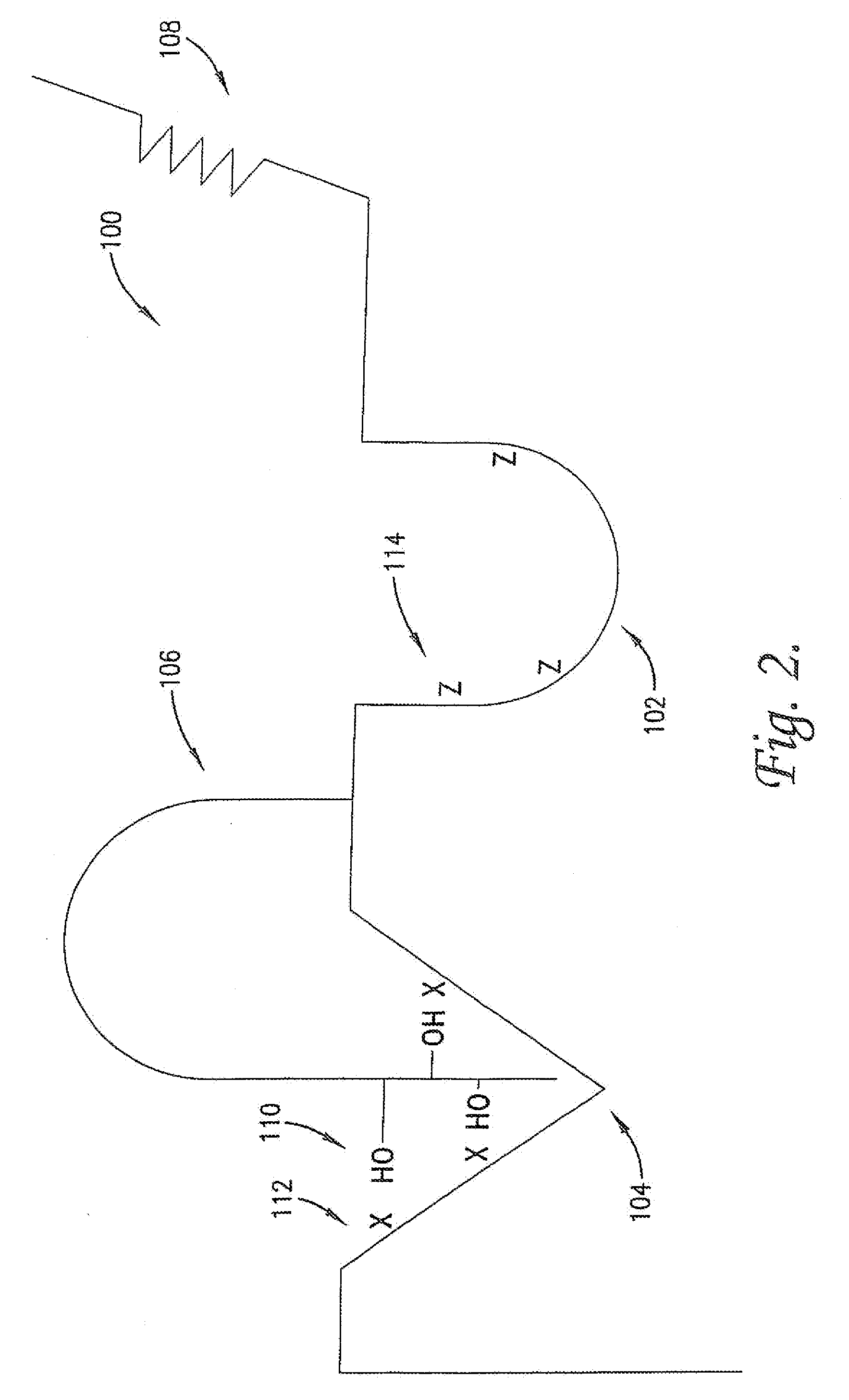 Modulation of protein functionalities