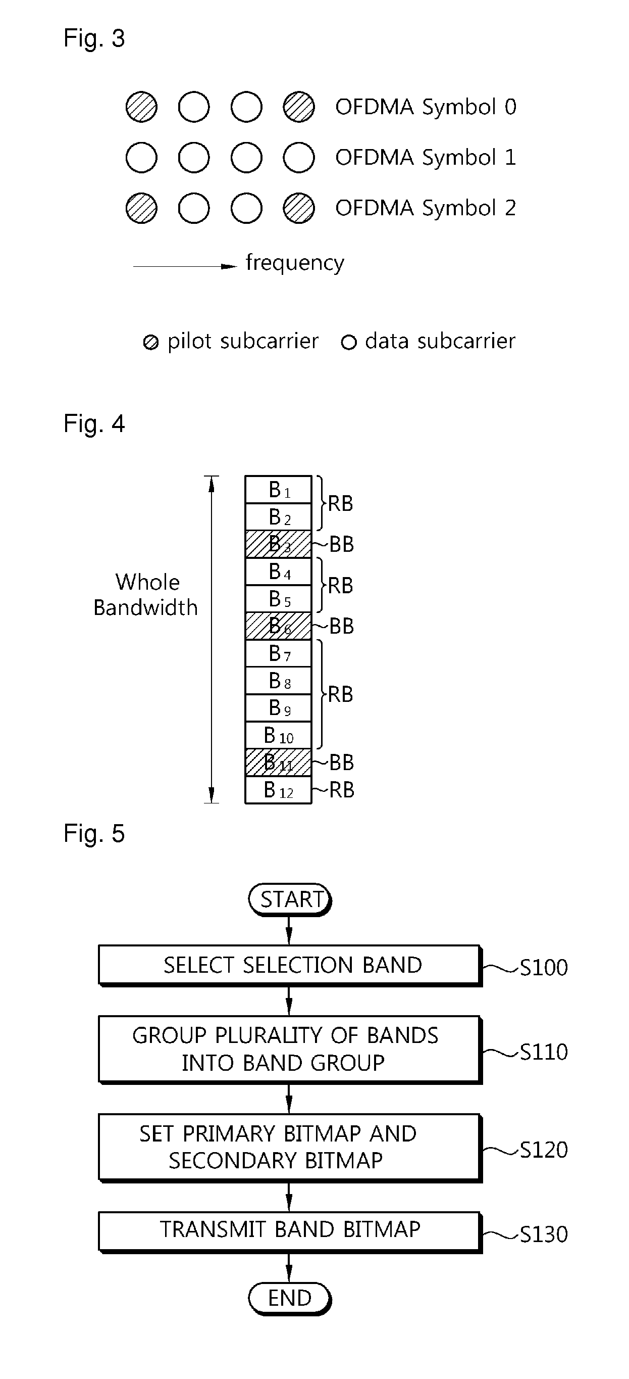 Method for transmitting band bitmap in wireless communication system