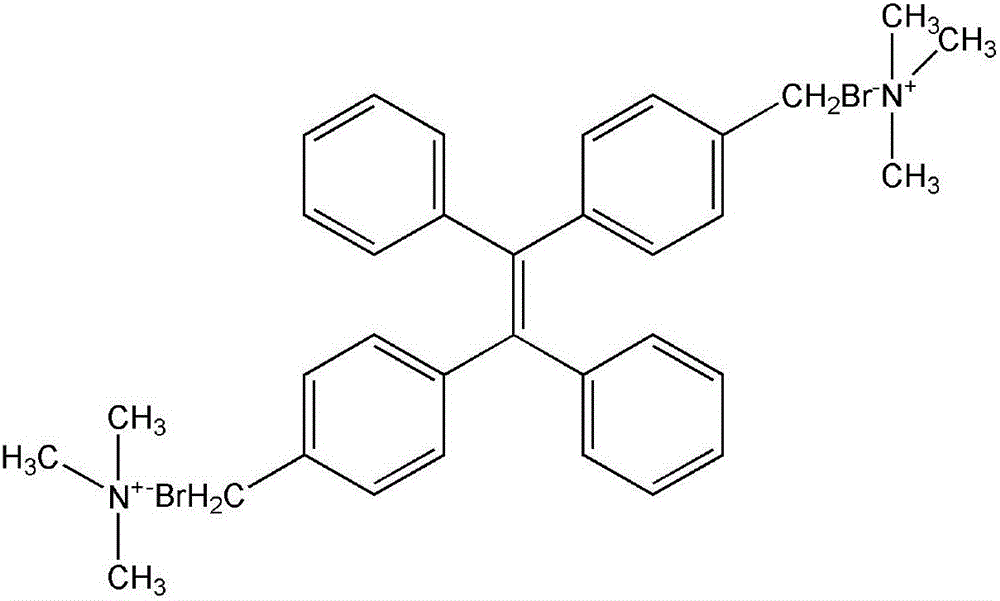 Organic-inorganic composite water-borne emulsion with fluorescent light emitting characteristic and preparation method thereof