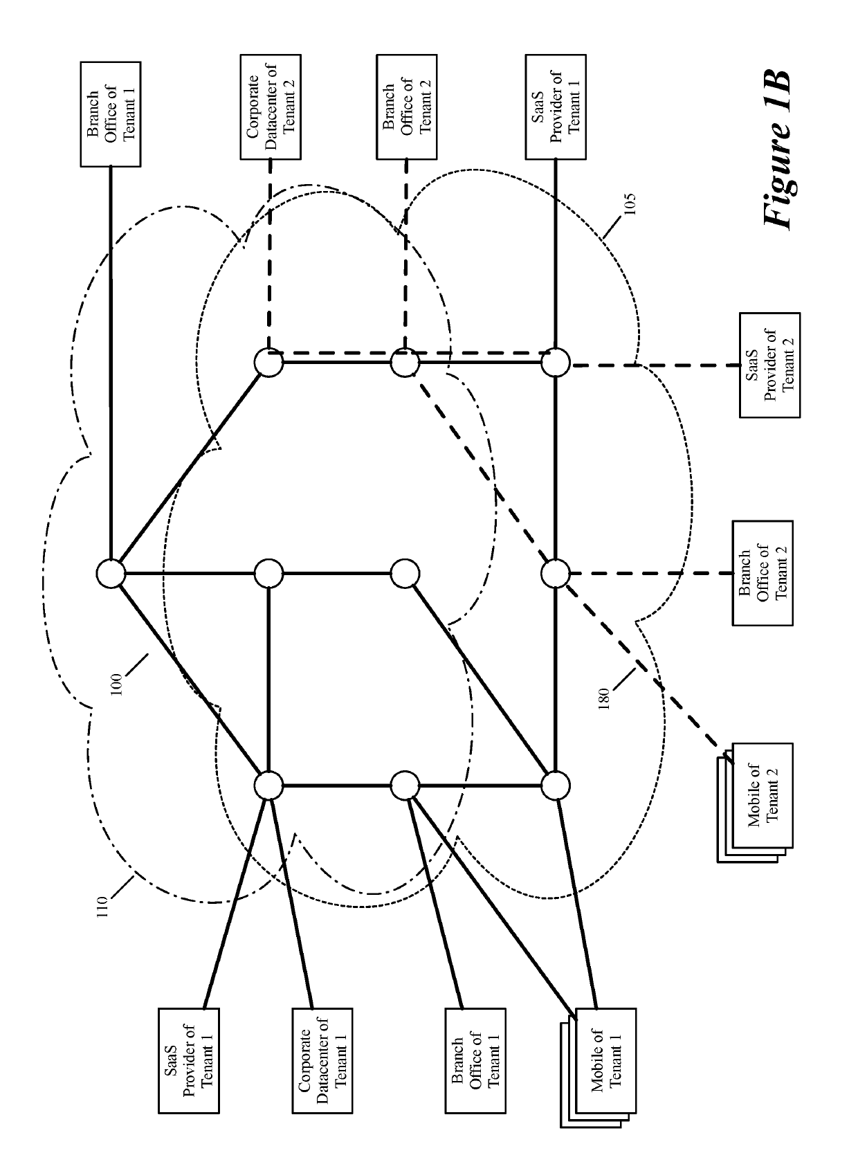 Layer four optimization for a virtual network defined over public cloud