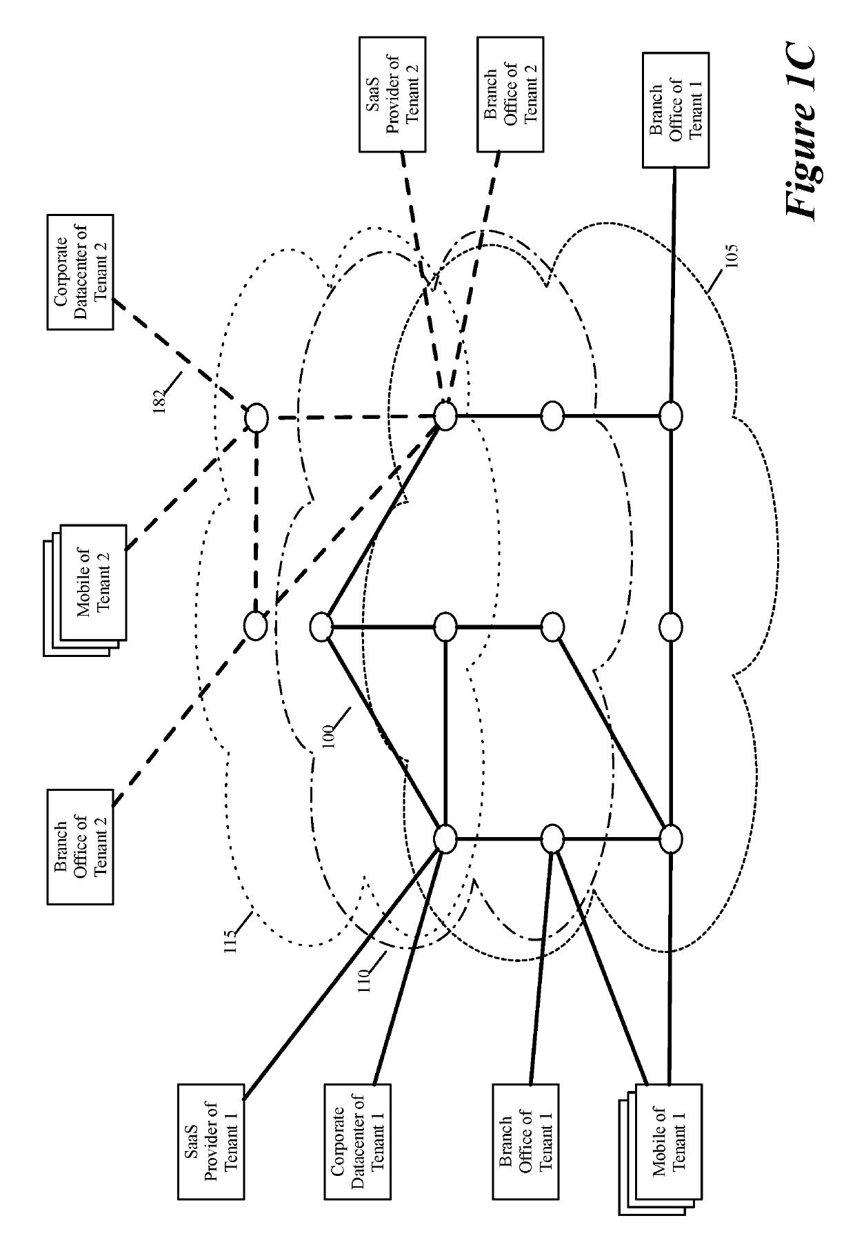 Layer four optimization for a virtual network defined over public cloud