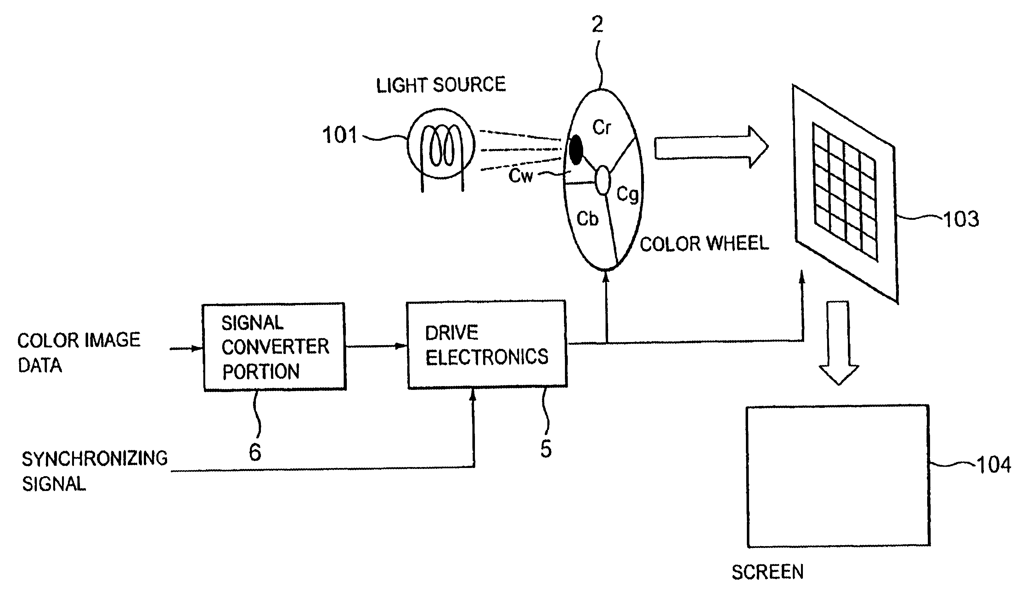 Display device for displaying digital input image data using different filter segments for the lower and higher order bits