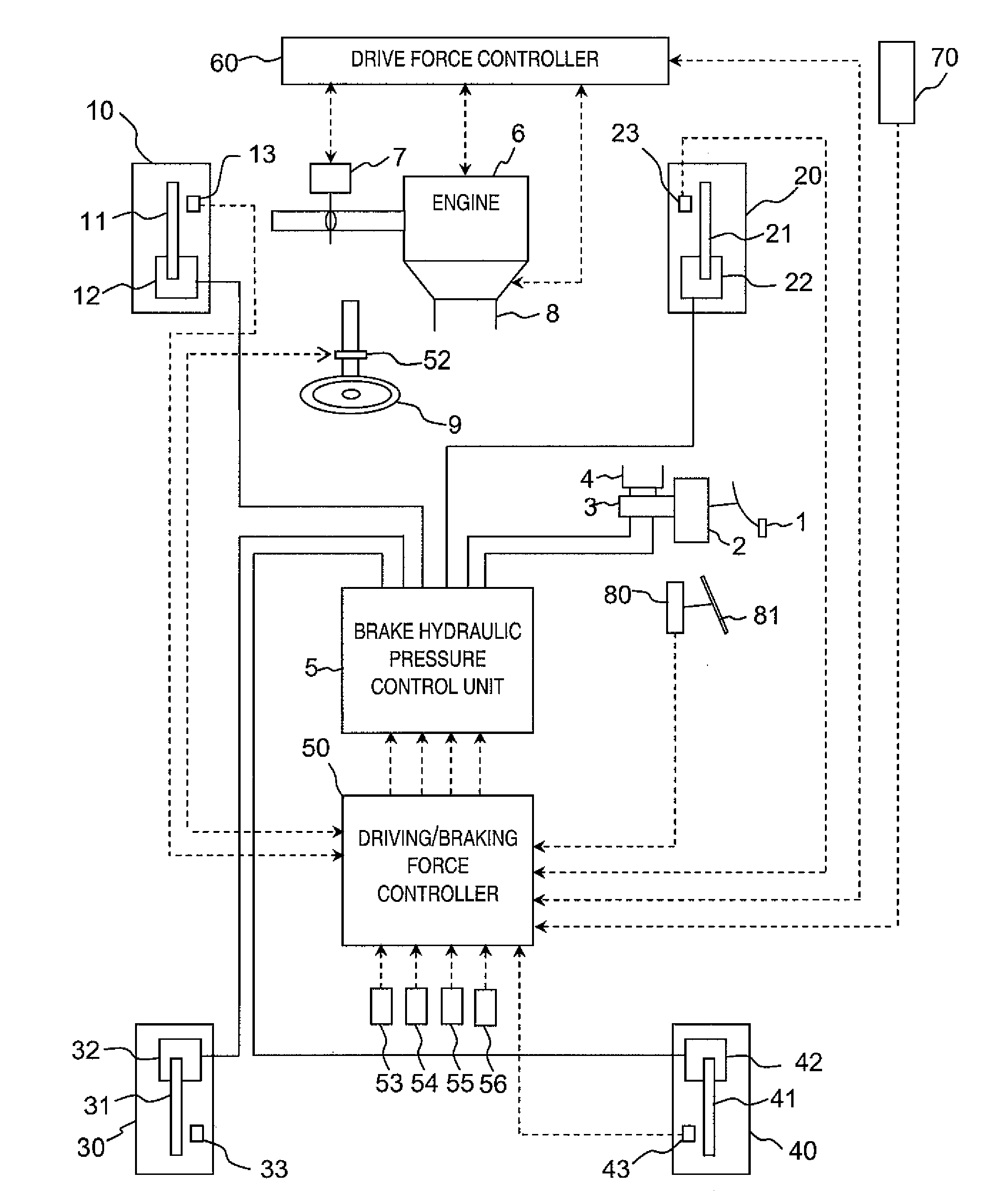 Headway maintenance system and method