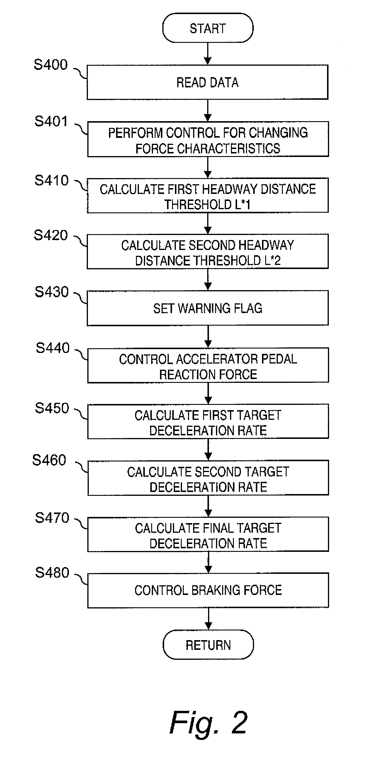 Headway maintenance system and method