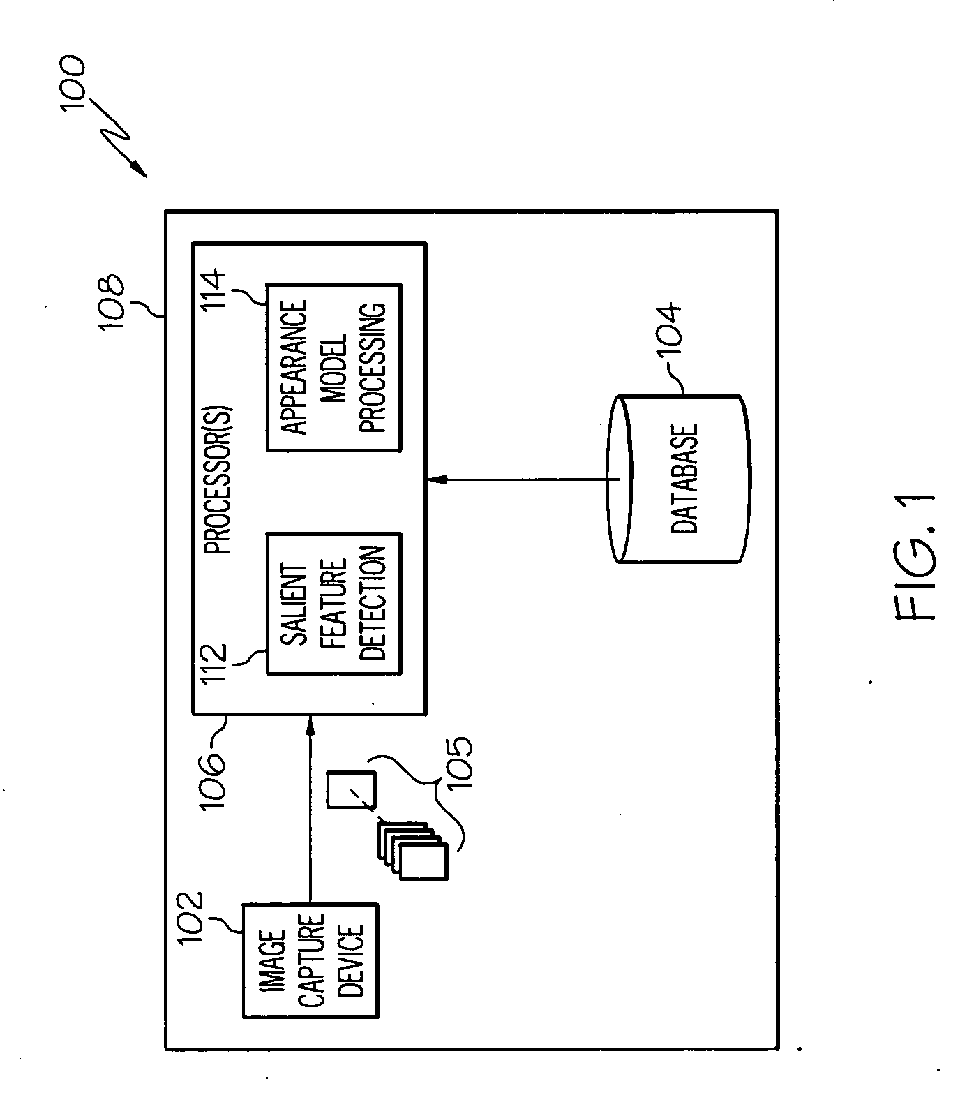 Automated target detection and recognition system and method