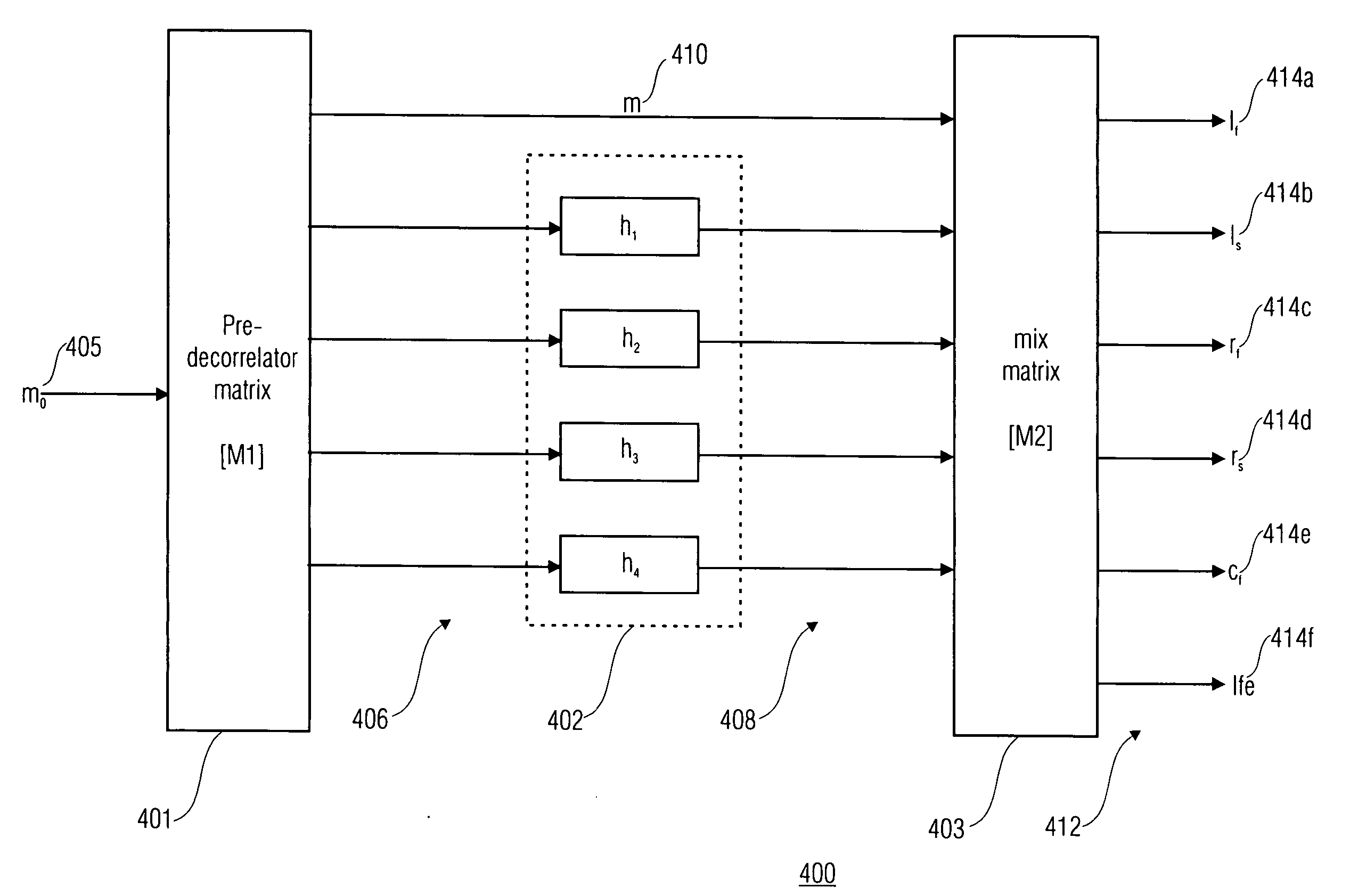 Audio coding using de-correlated signals