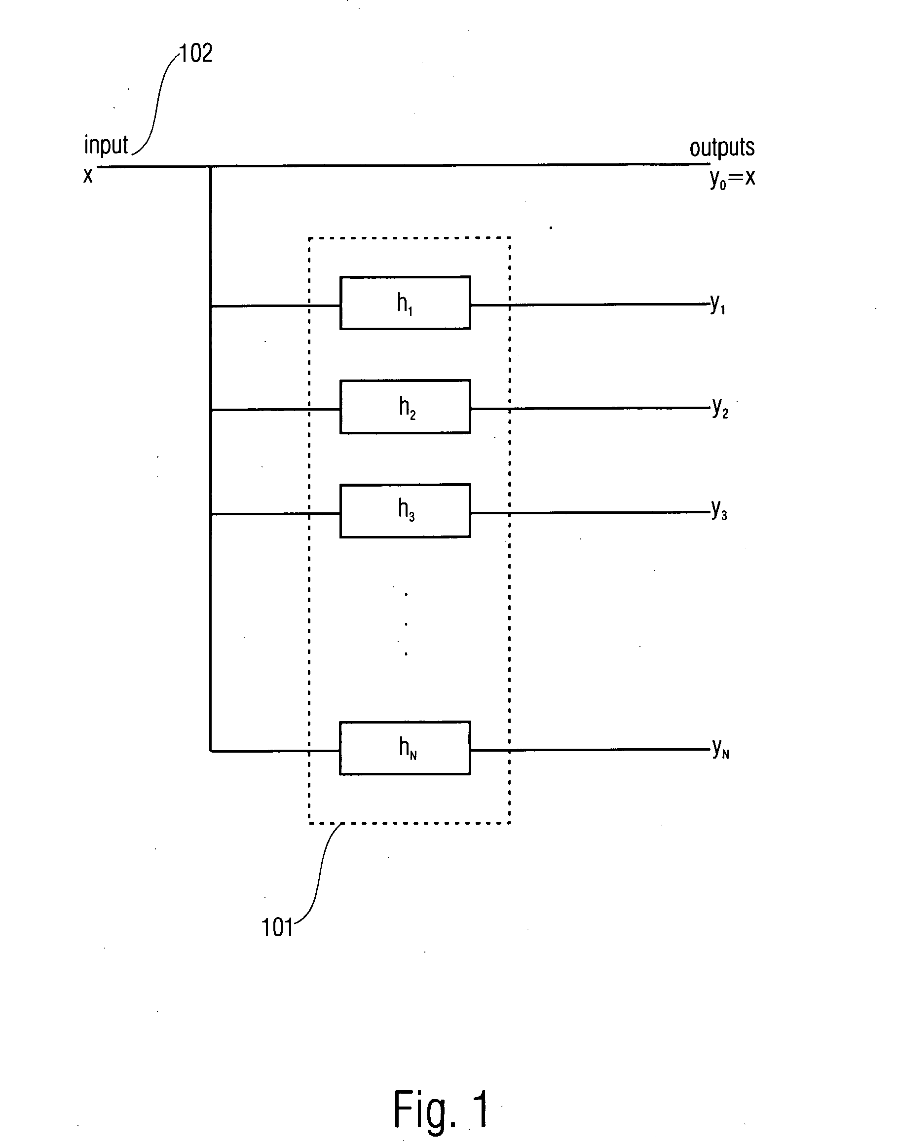 Audio coding using de-correlated signals