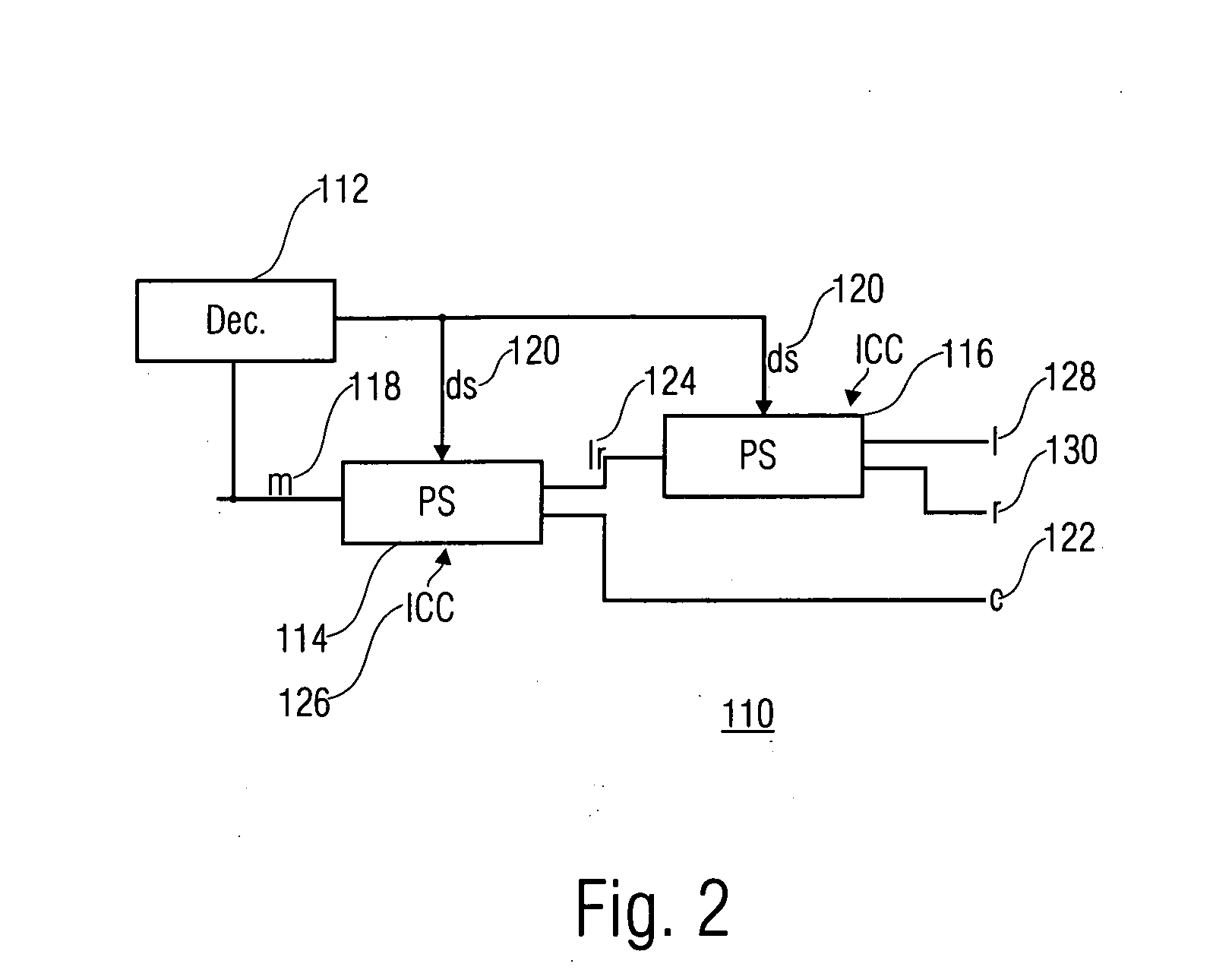 Audio coding using de-correlated signals