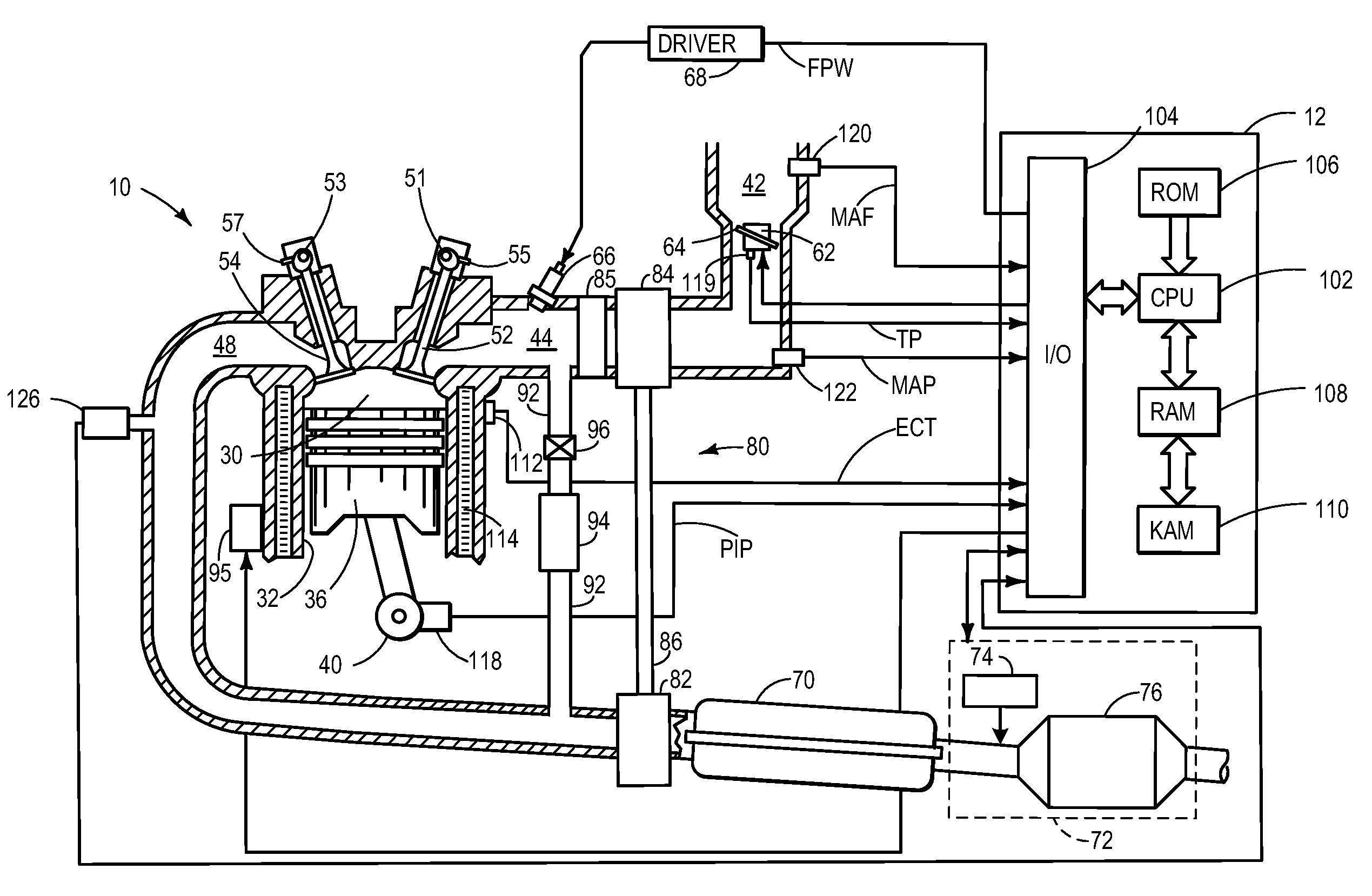 Managing reductant slip in an internal combustion engine