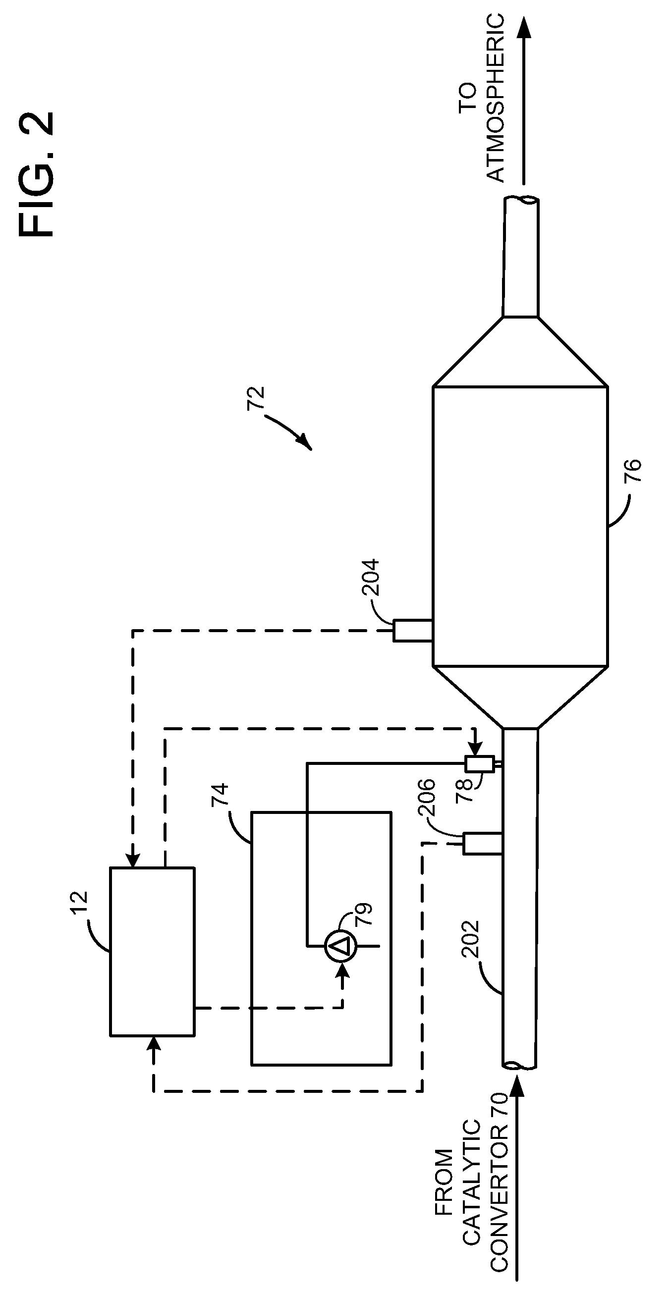 Managing reductant slip in an internal combustion engine