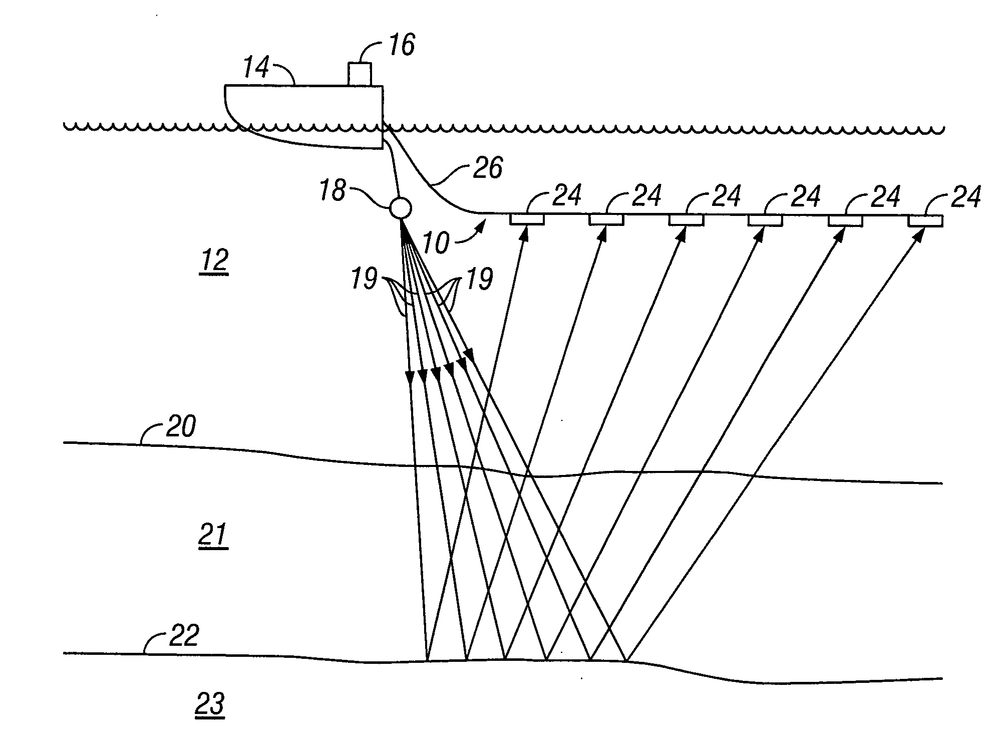 Control system for marine vibrators and seismic acquisition system using such control system