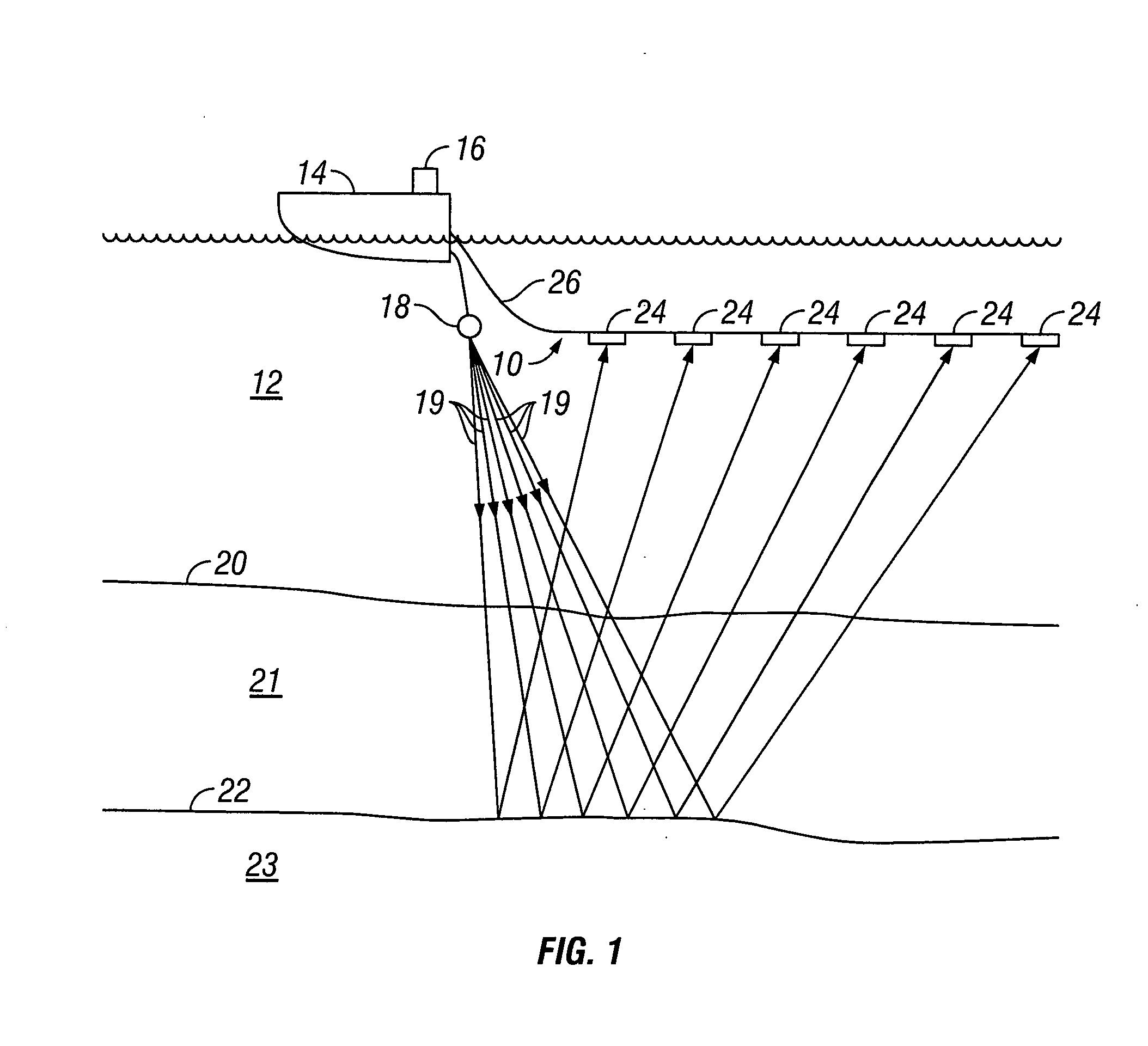 Control system for marine vibrators and seismic acquisition system using such control system