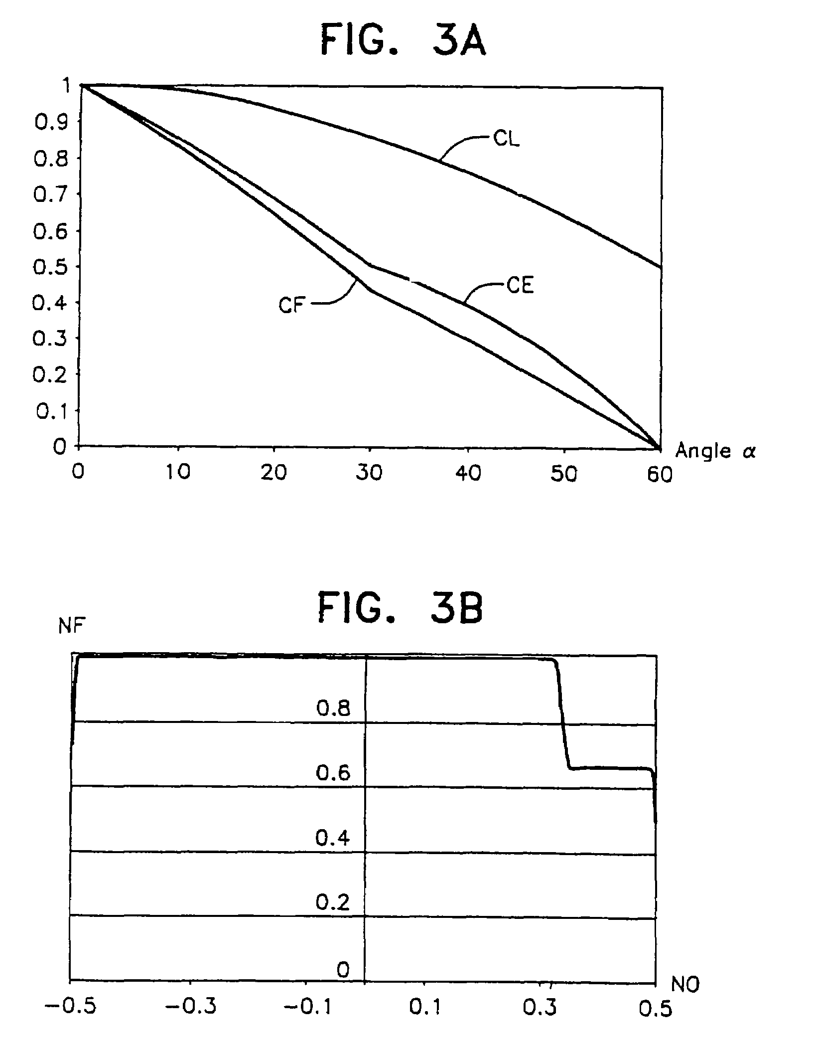 Solar concentrator