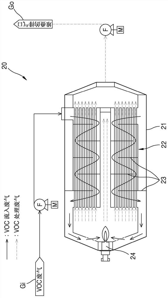 A device for removing voc and reducing odor from waste gas