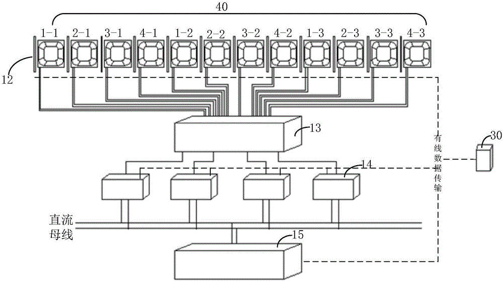 Dynamic induction wireless charging system and charging system for vehicle