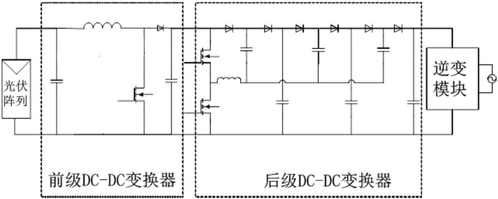 Photovoltaic micro inverter