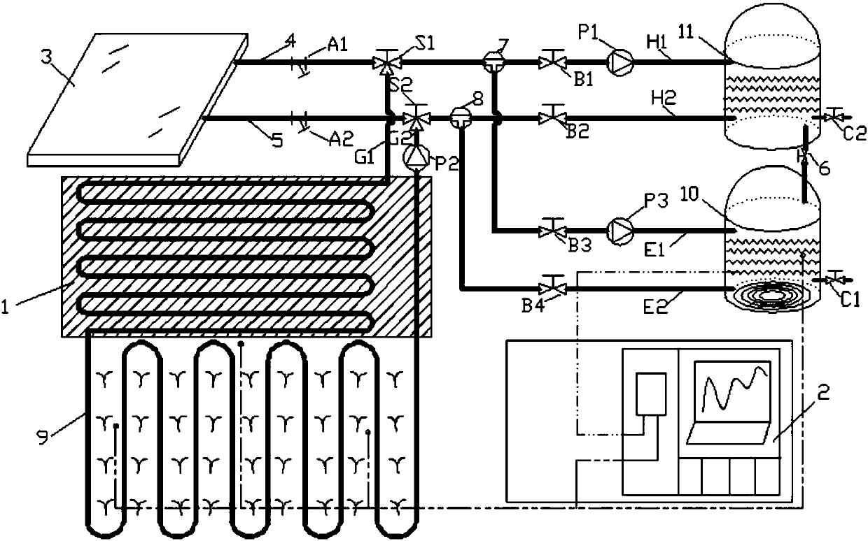 Temperature self-regulating solar greenhouse system based on phase change heat storage technology