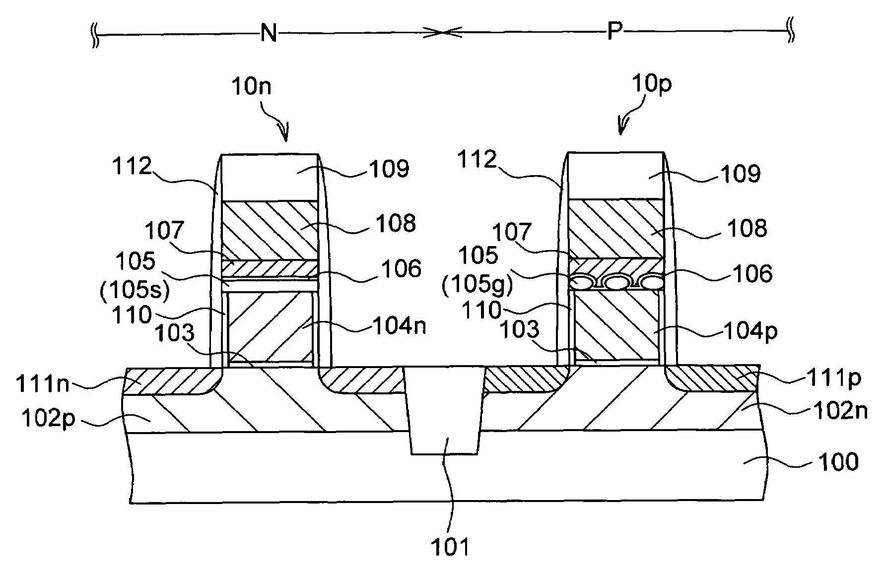 Semiconductor device and manufacturing method thereof