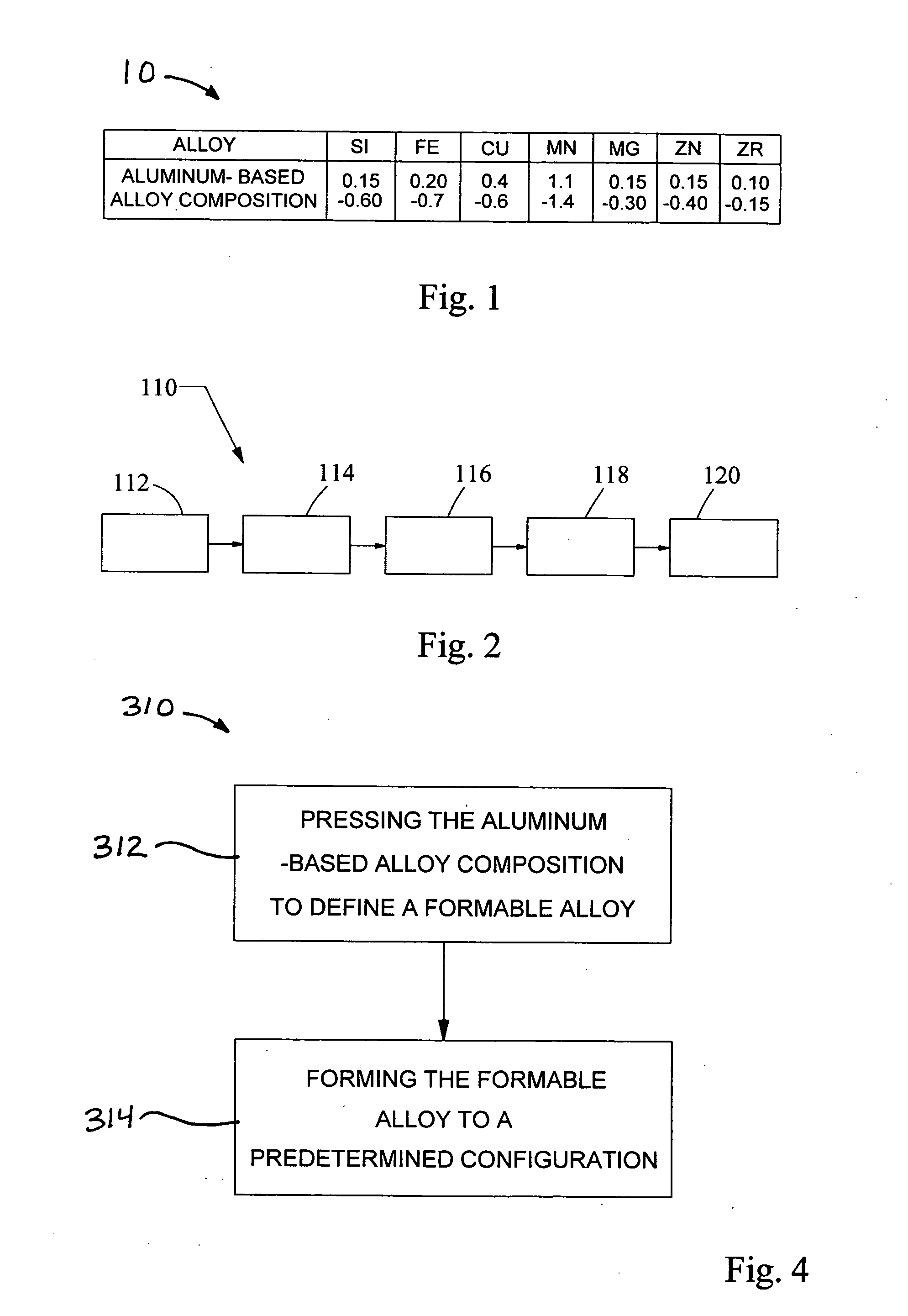 Aluminum-based alloy composition and method of making extruded components from aluminum-based alloy compositions