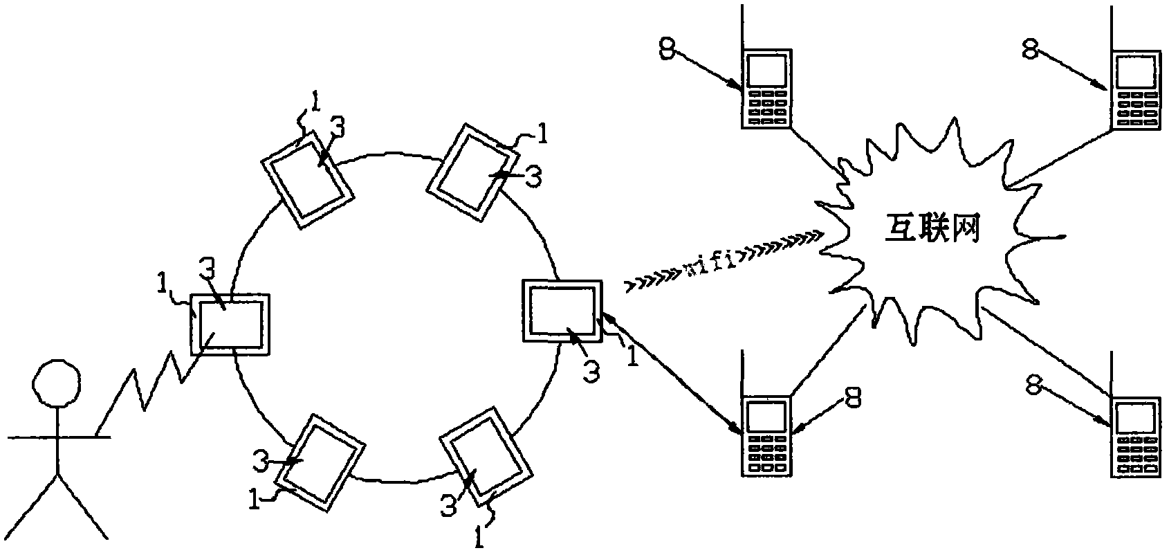 Interactive full-touch-screen intelligent switch, control system of interactive full-touch-screen intelligent switch and application of interactive full-touch-screen intelligent switch