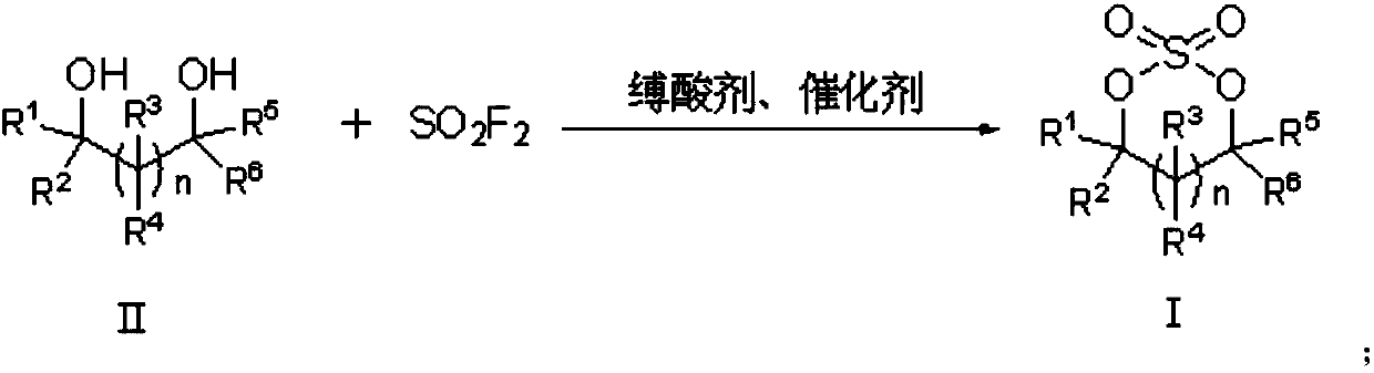 Preparation method of cyclic sulfate